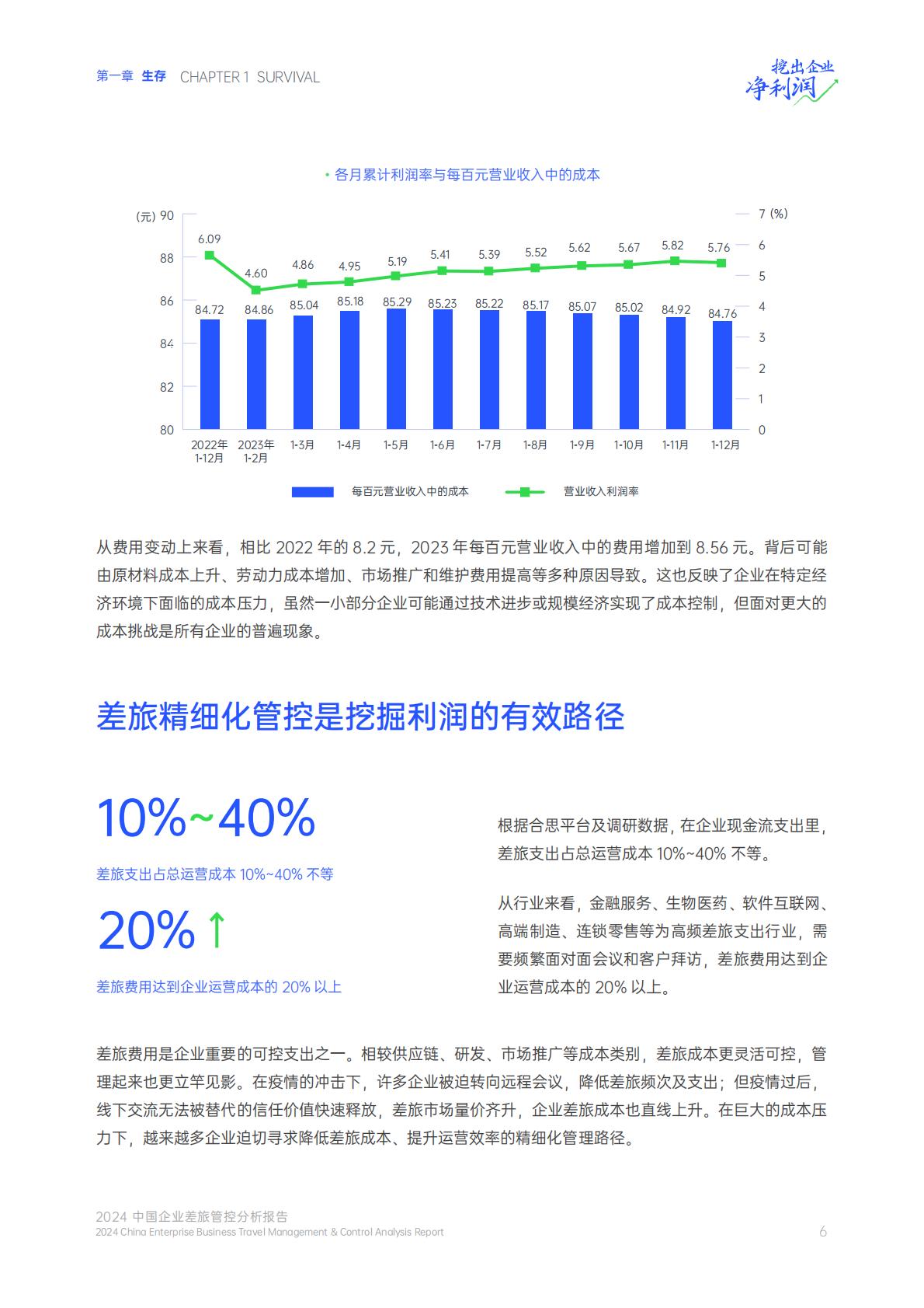2024中国企业差旅管控分析报告.pdf