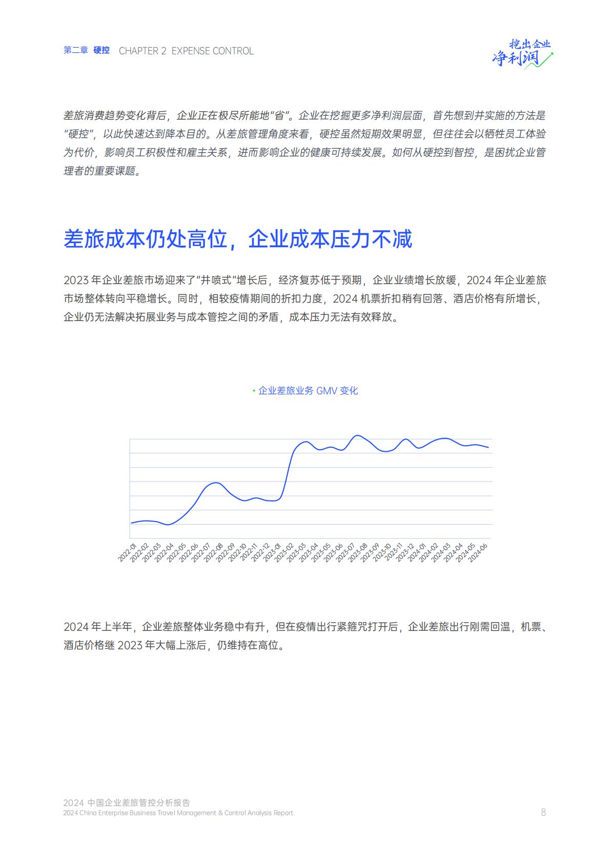 2024中国企业差旅管控分析报告.pdf