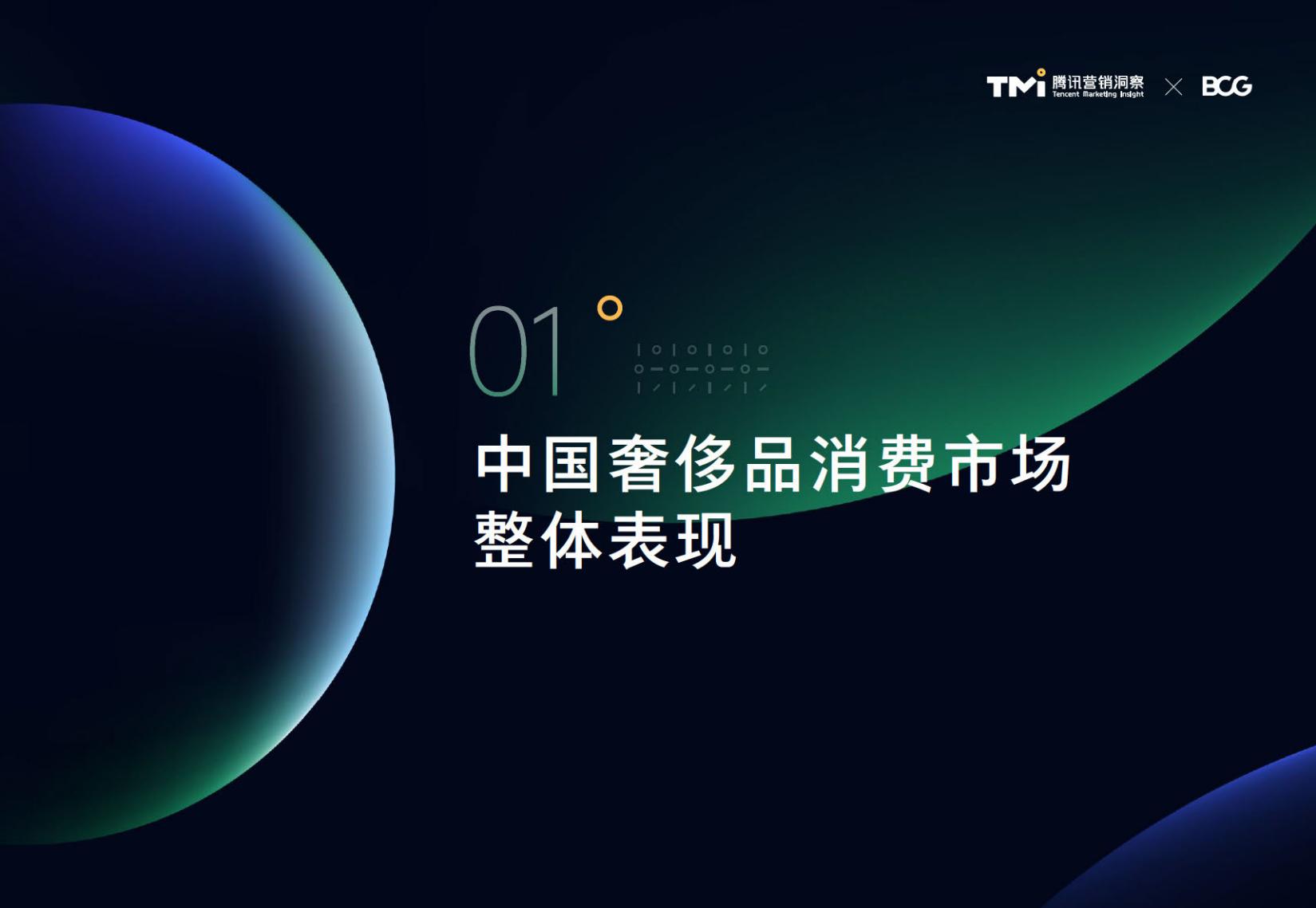 2024中国奢侈品市场洞察报告-腾讯.pdf