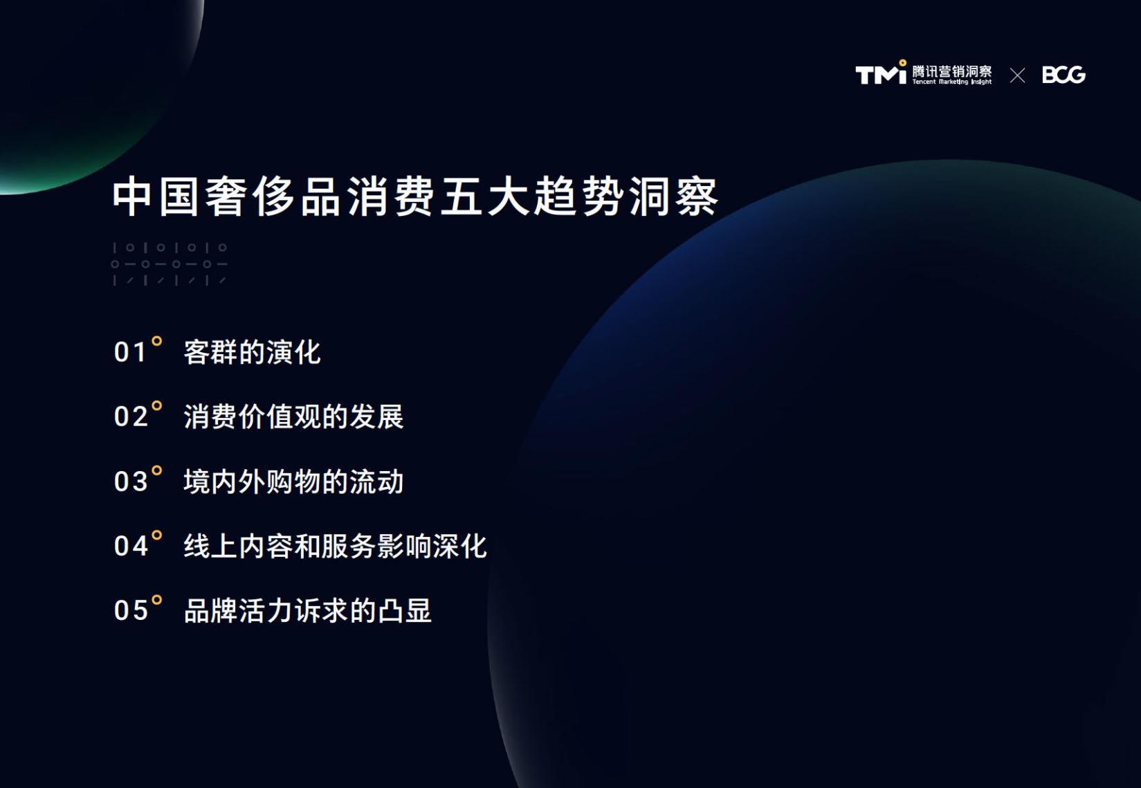 2024中国奢侈品市场洞察报告-腾讯.pdf