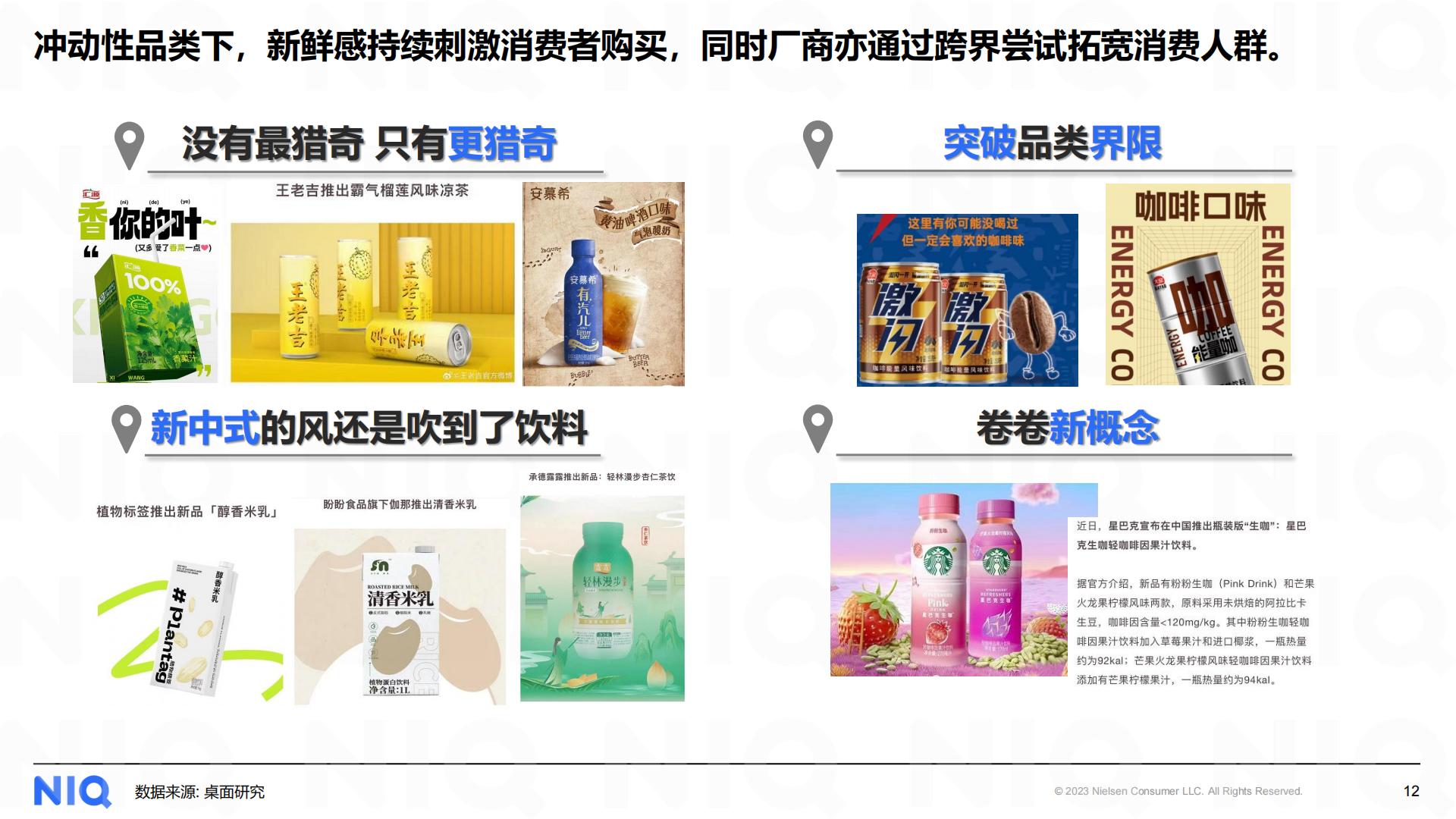 2024中国饮料行业趋势与展望报告-尼尔森IQ-202403.pdf