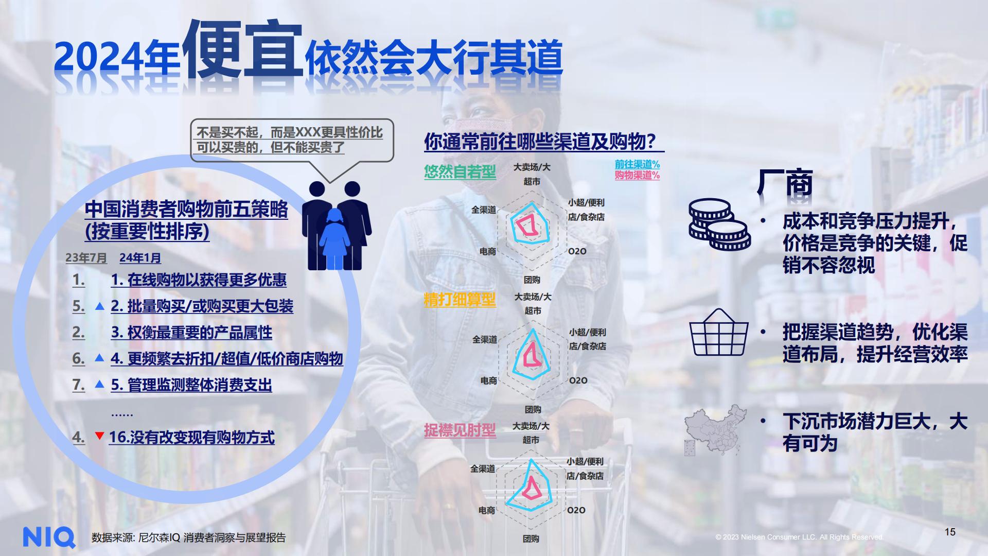 2024中国饮料行业趋势与展望报告-尼尔森IQ-202403.pdf