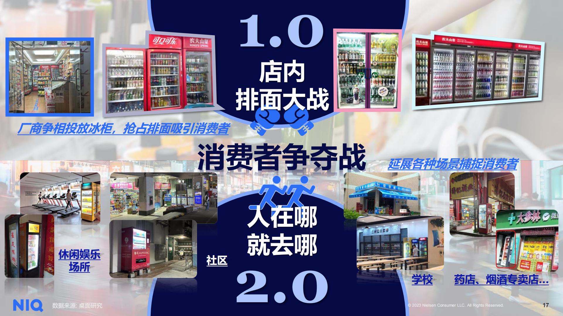 2024中国饮料行业趋势与展望报告-尼尔森IQ-202403.pdf