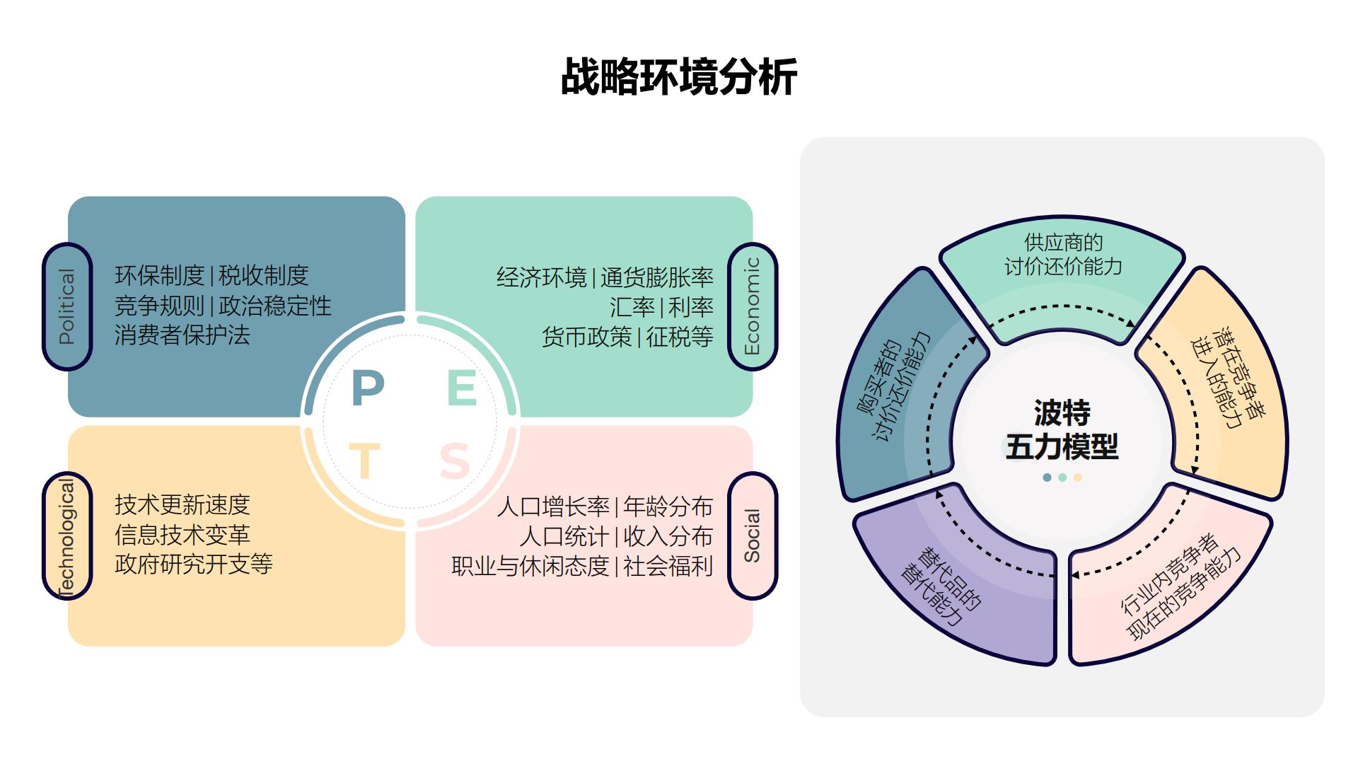 60张PPT图解企业战略及人才发展知识图谱.pdf