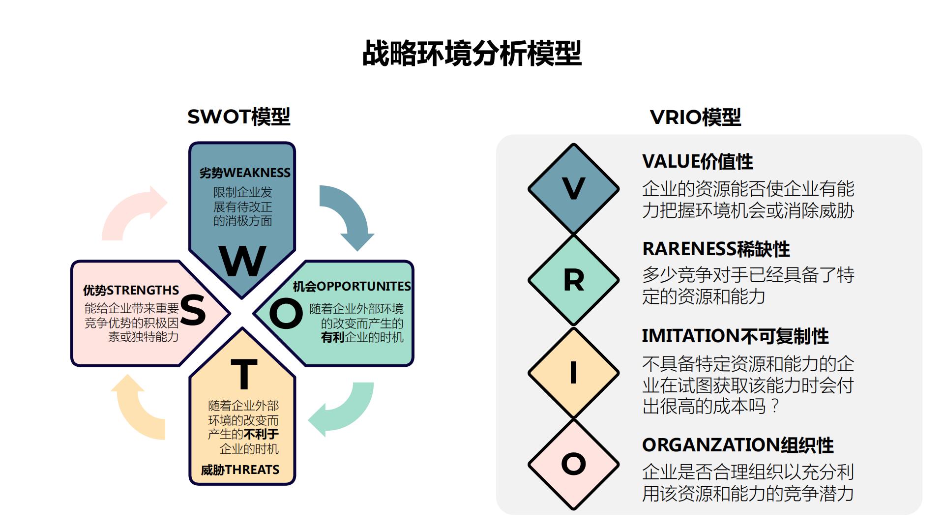 60张PPT图解企业战略及人才发展知识图谱.pdf