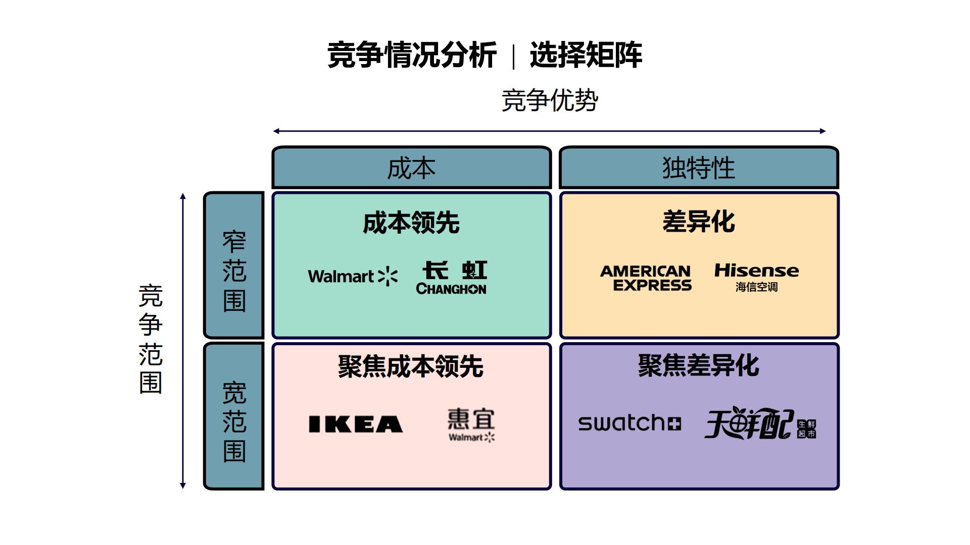 60张PPT图解企业战略及人才发展知识图谱.pdf