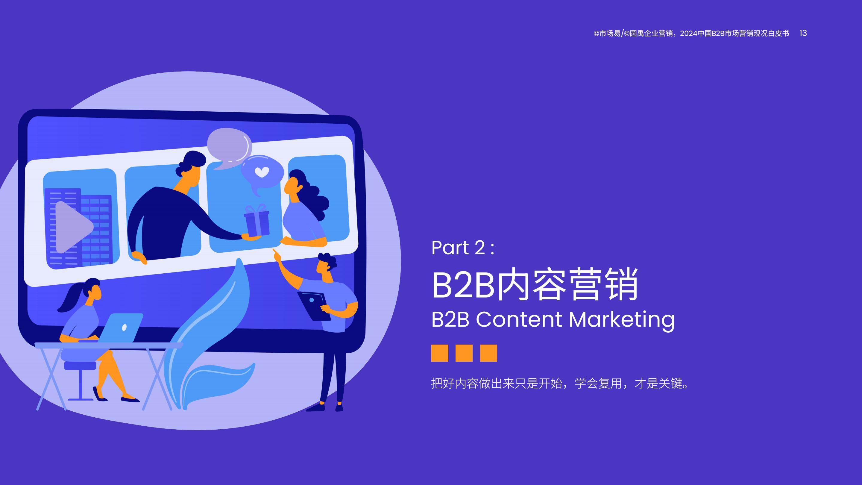 2024中国B2B市场营销现况白皮书.pdf