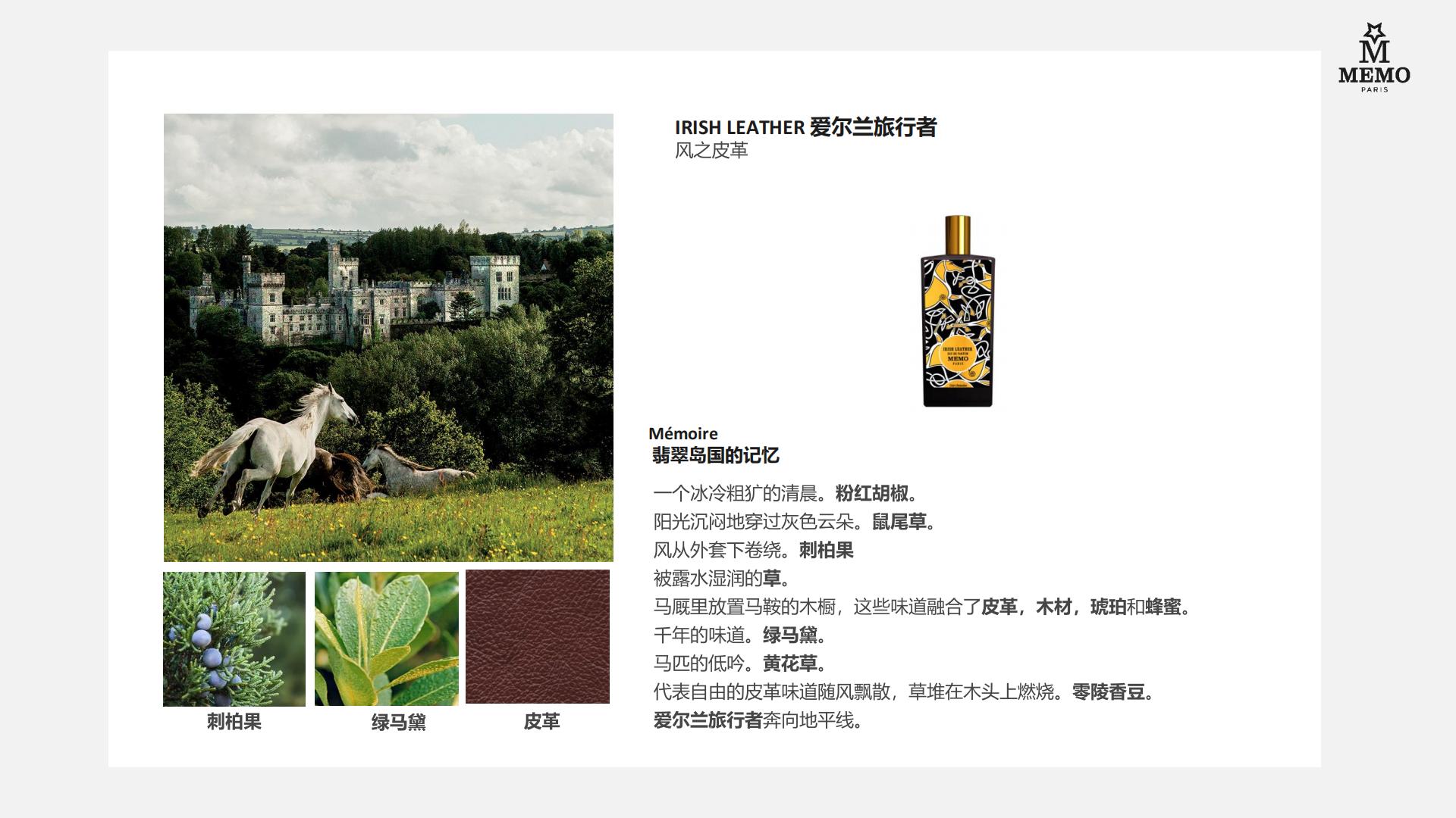 2024MEMO-法国艺术高奢香水品牌.pdf