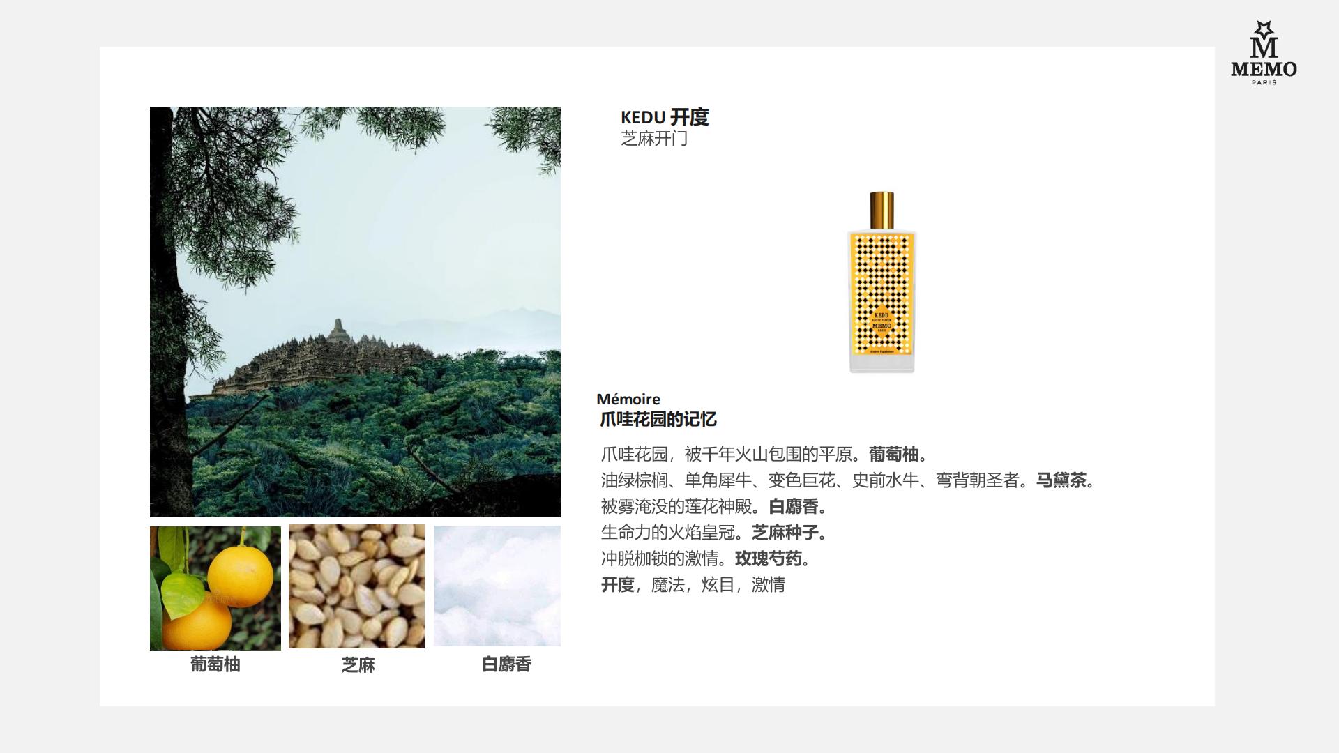 2024MEMO-法国艺术高奢香水品牌.pdf
