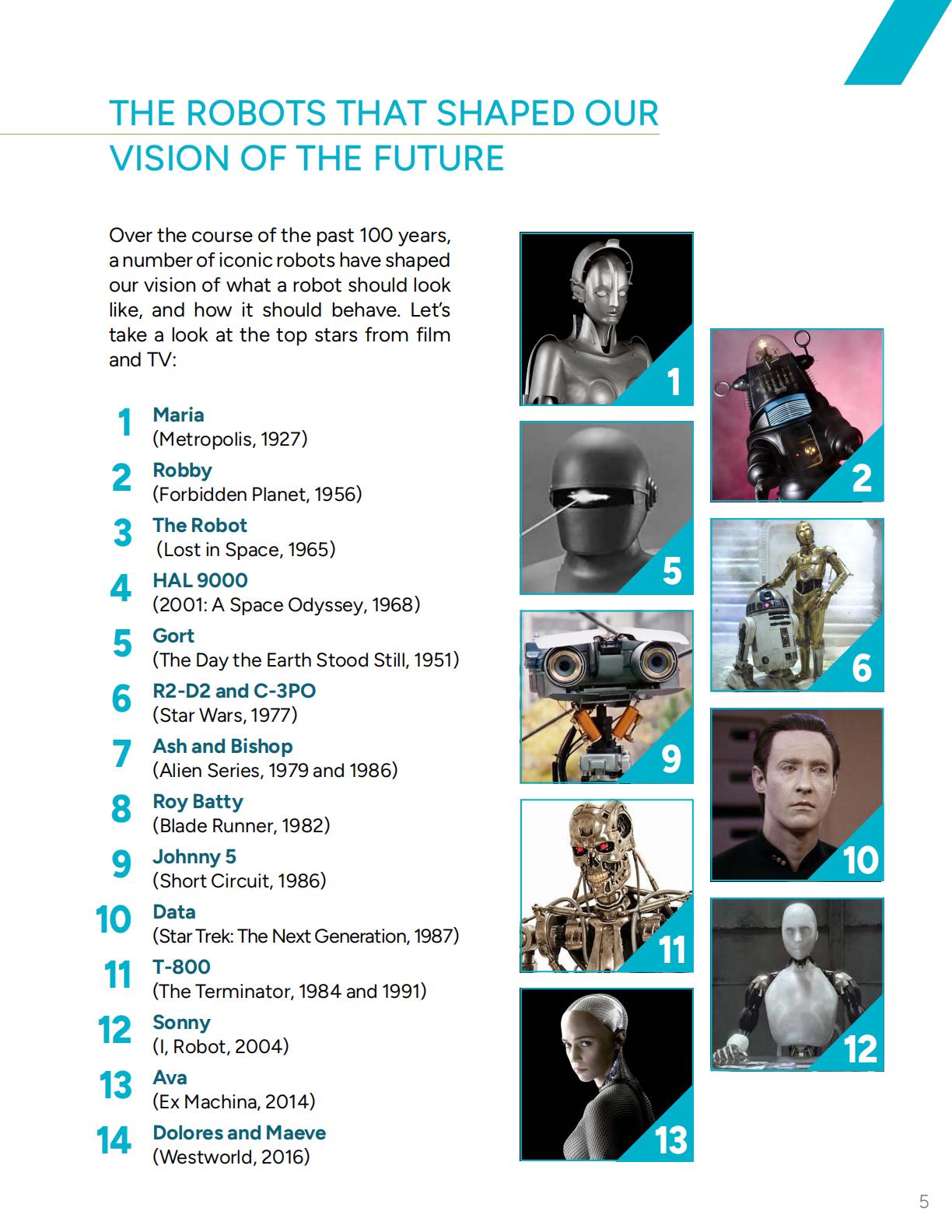 2025-2035年人形机器人发展趋势报告（英文版）.pdf