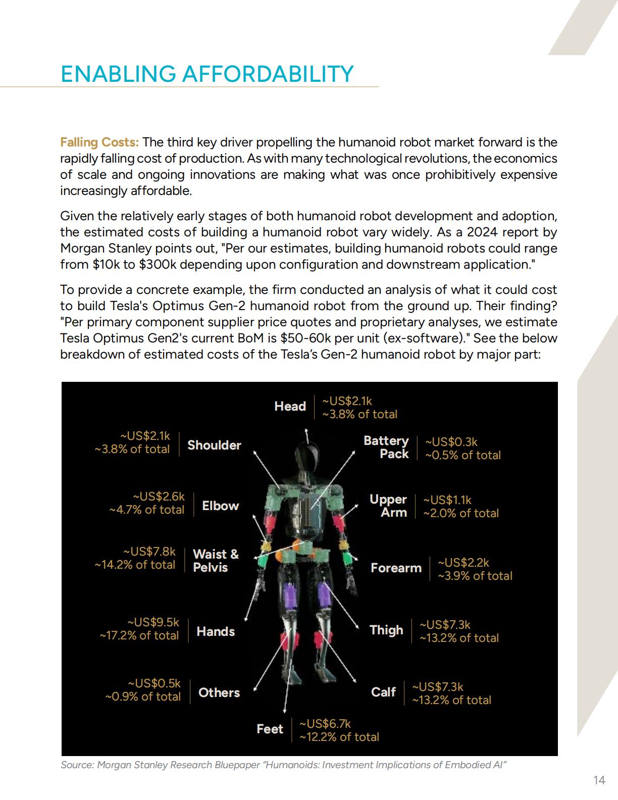 2025-2035年人形机器人发展趋势报告（英文版）.pdf