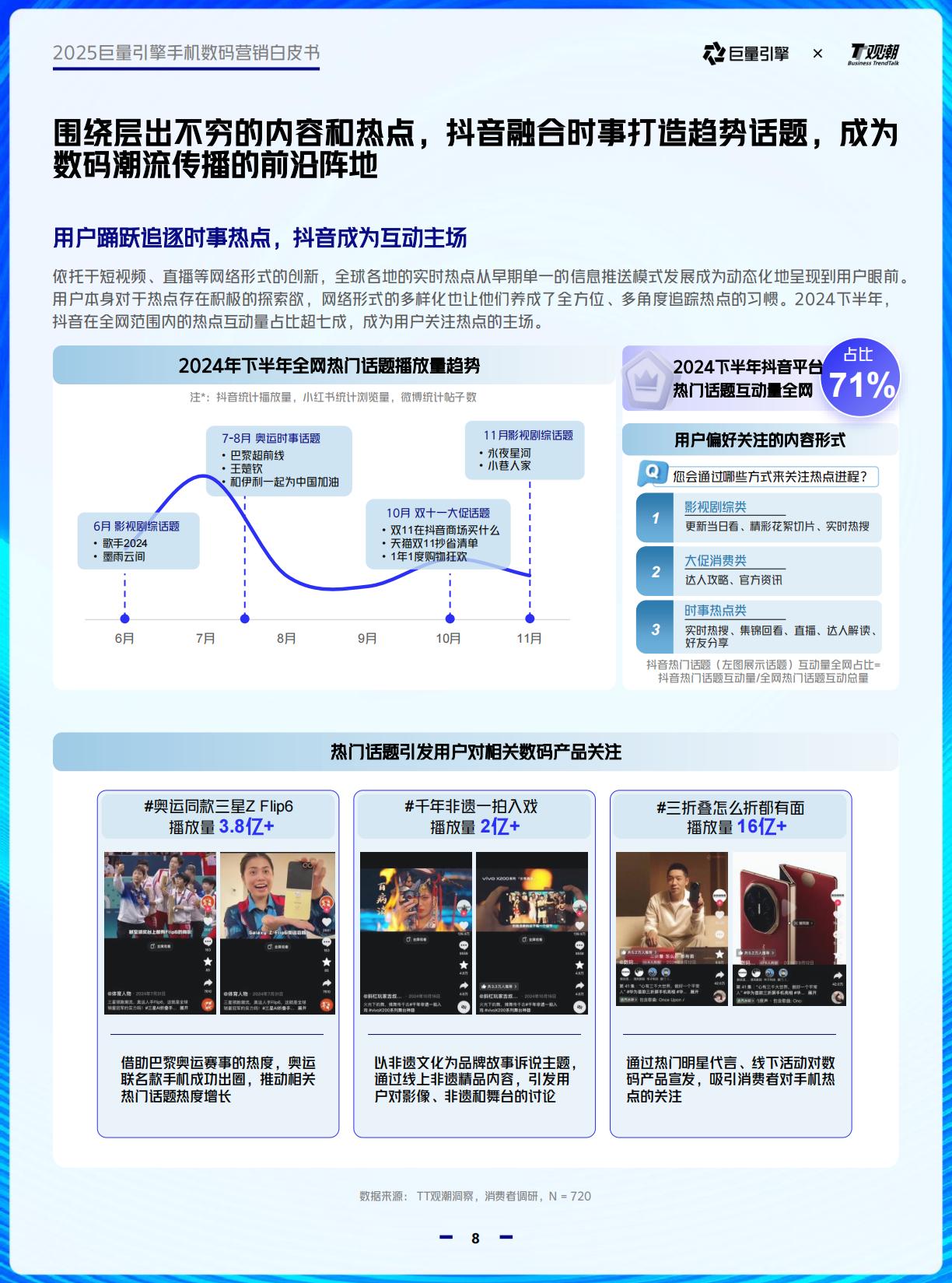 2025巨量引擎手机数码营销白皮书.pdf