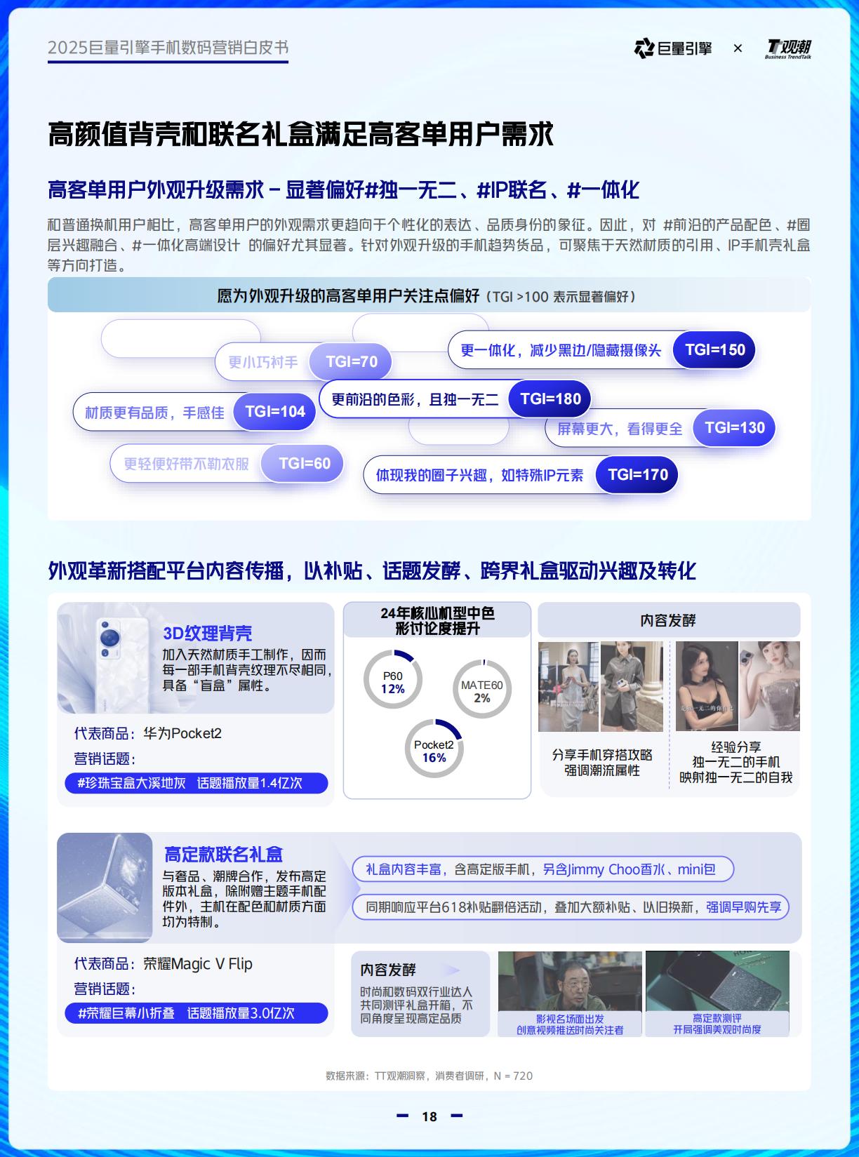 2025巨量引擎手机数码营销白皮书.pdf