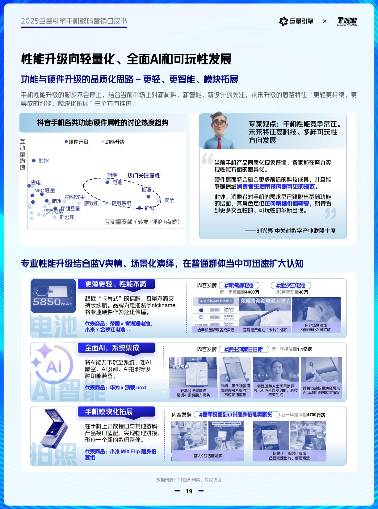 2025巨量引擎手机数码营销白皮书.pdf