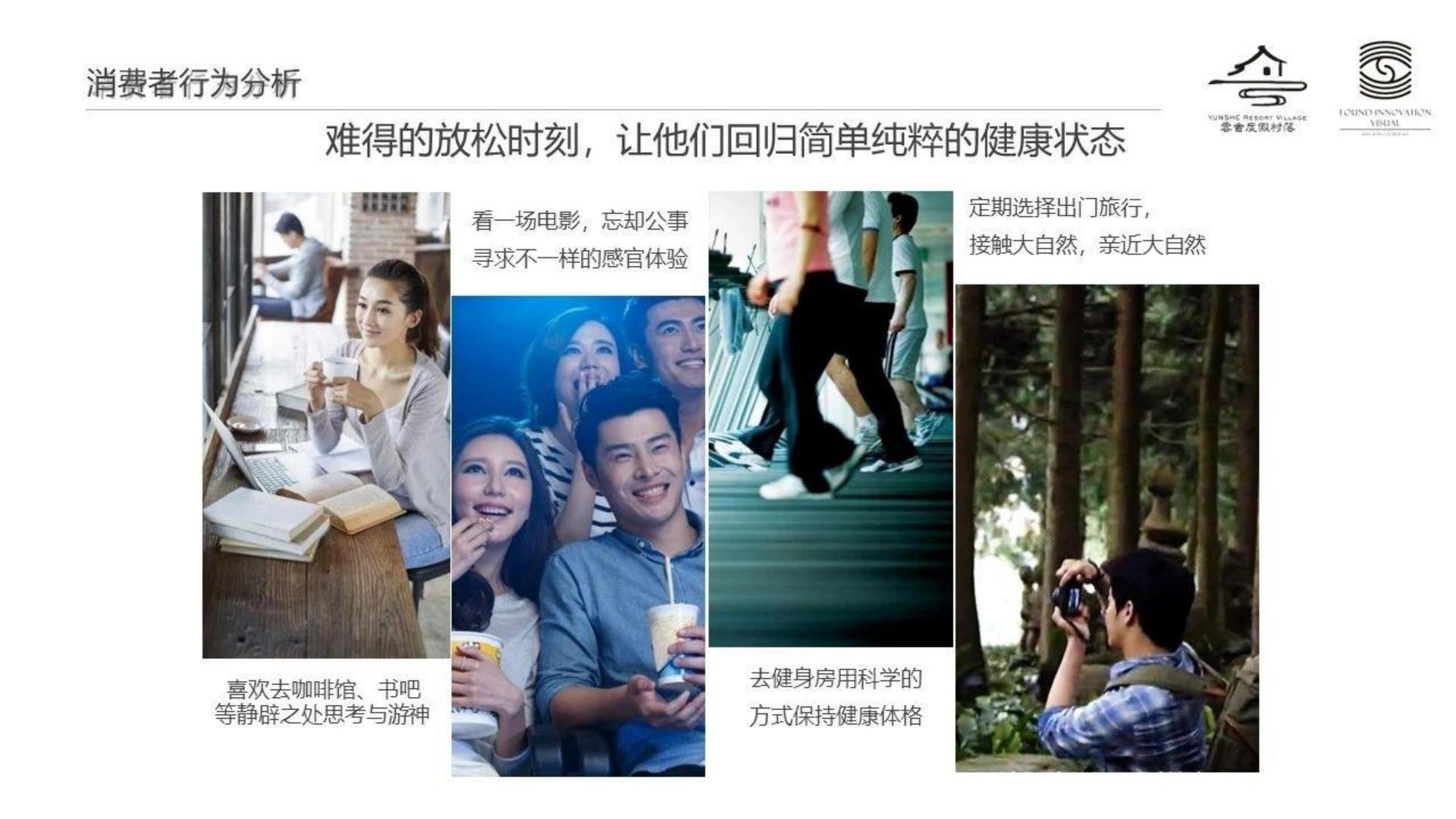 2025旅游度假村落年度品牌营销方案【旅游】【年度推广】.pdf
