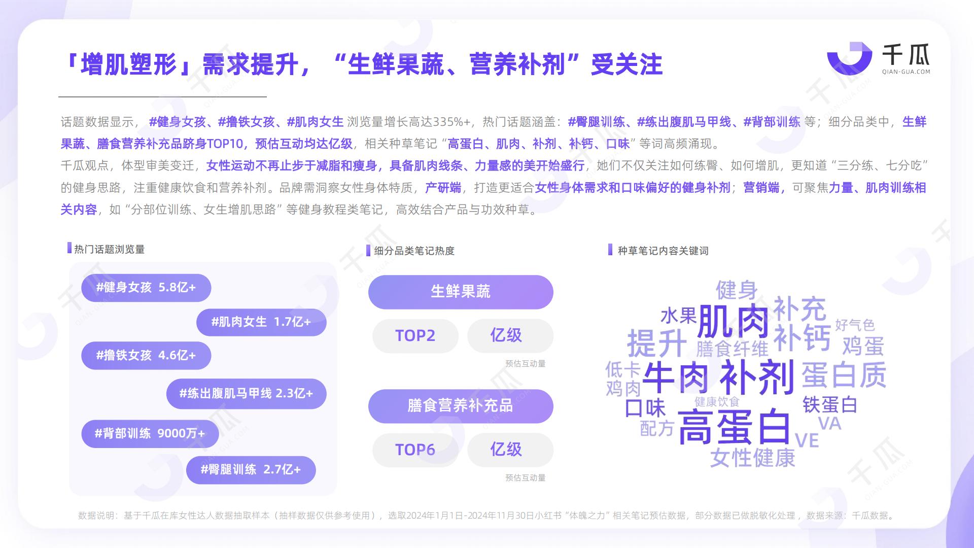 2025年「女性营销-她力量」研究数据报告（小红书平台）.pdf