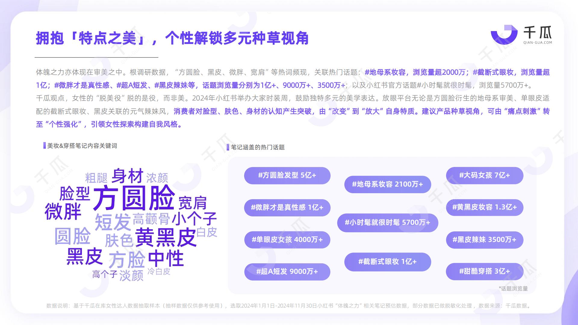 2025年「女性营销-她力量」研究数据报告（小红书平台）.pdf