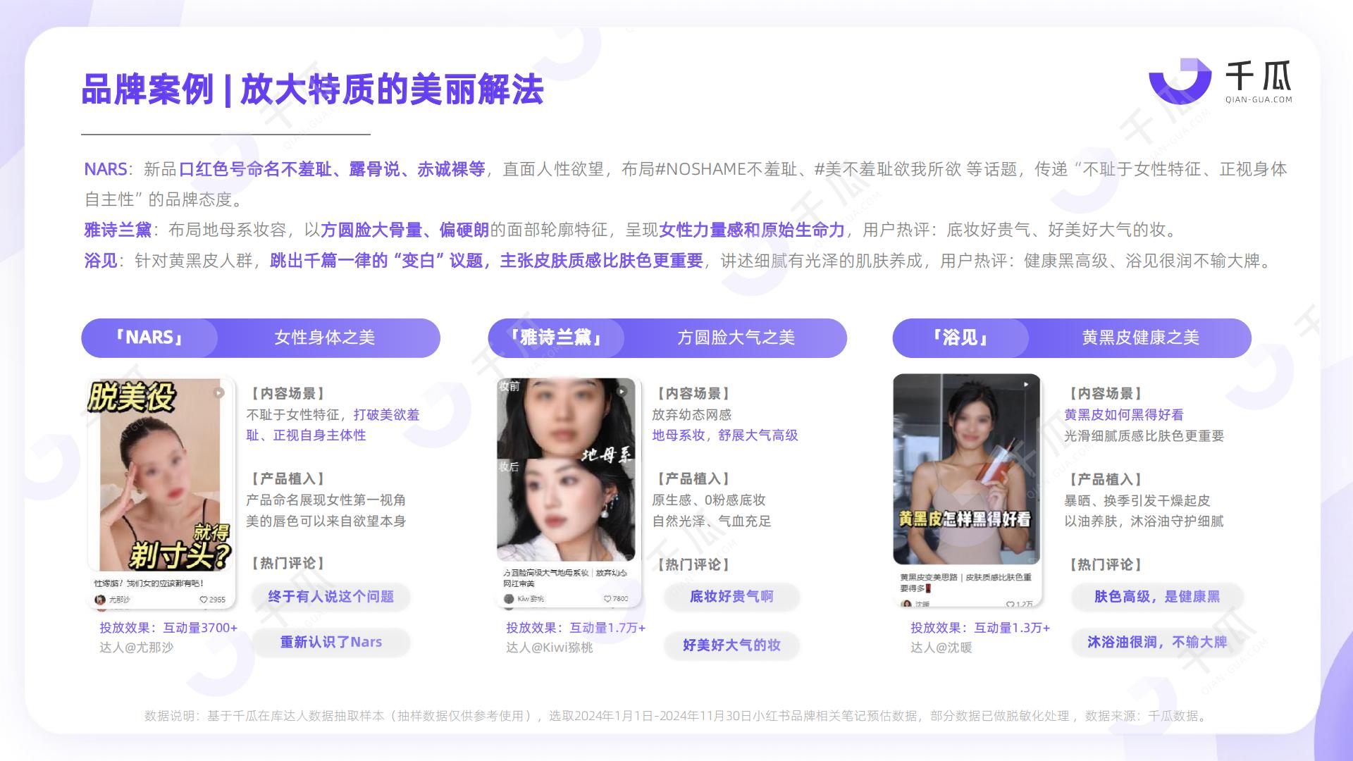 2025年「女性营销-她力量」研究数据报告（小红书平台）.pdf