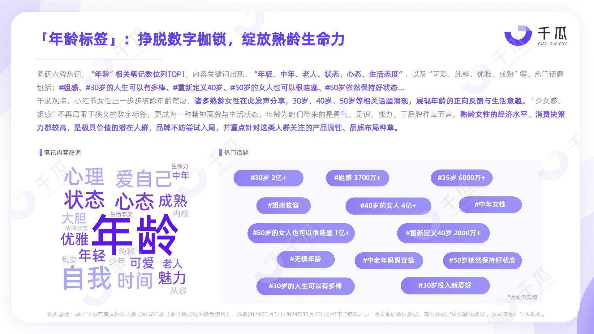 2025年「女性营销-她力量」研究数据报告（小红书平台）.pdf