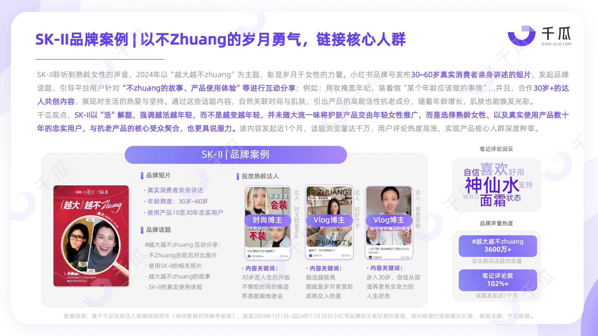 2025年「女性营销-她力量」研究数据报告（小红书平台）.pdf