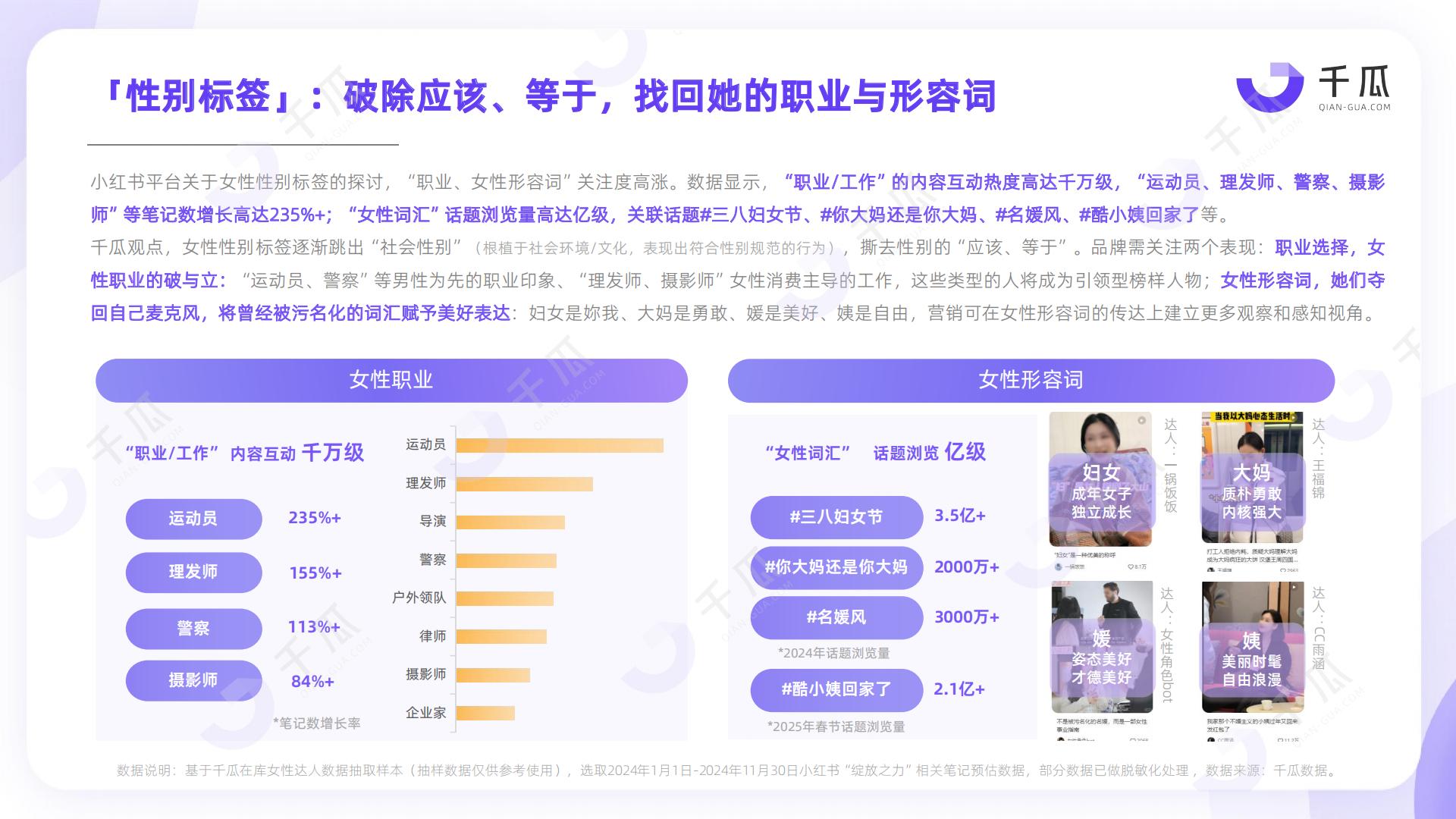 2025年「女性营销-她力量」研究数据报告（小红书平台）.pdf
