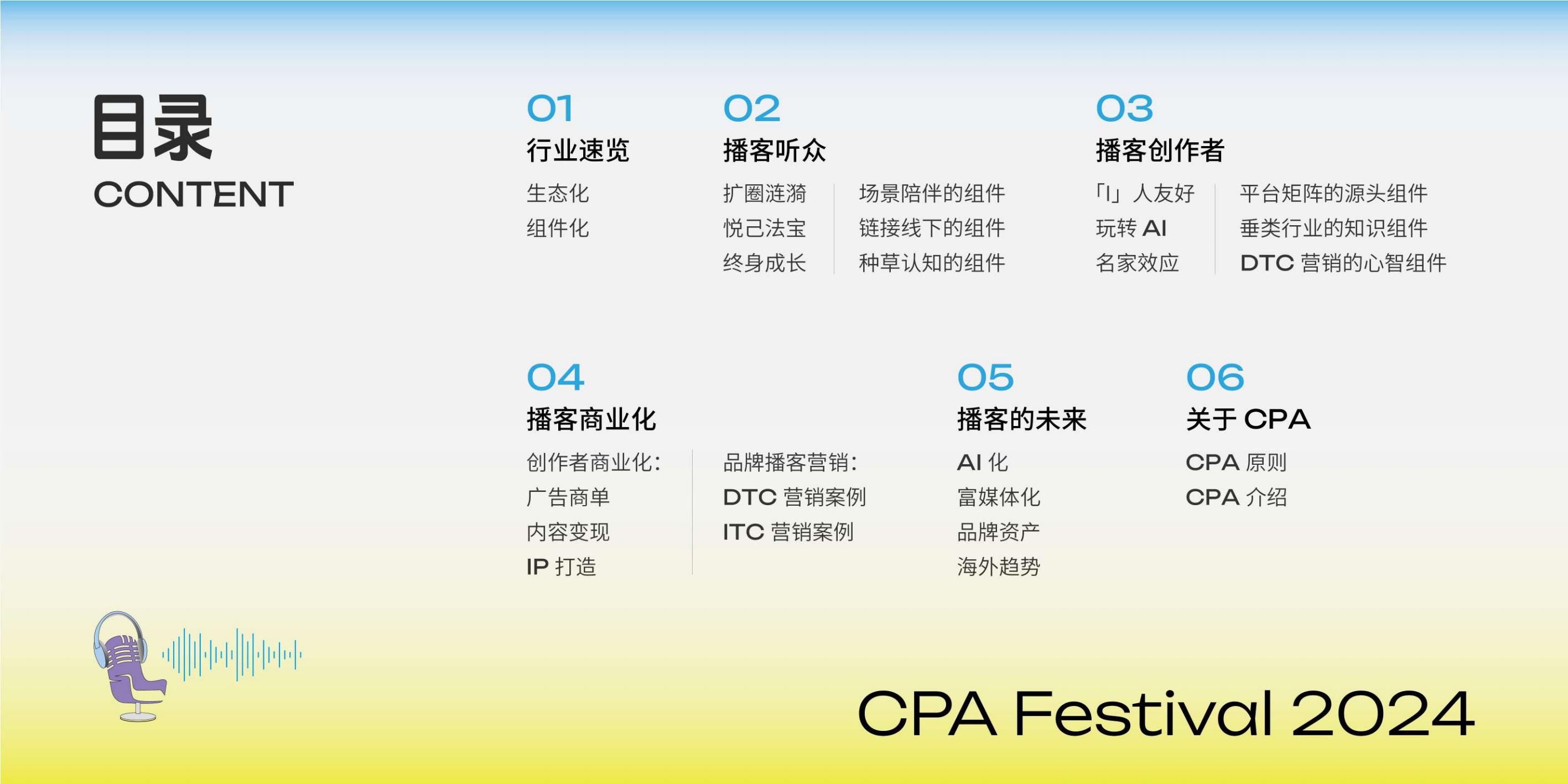 2025年播客营销白皮书.pdf