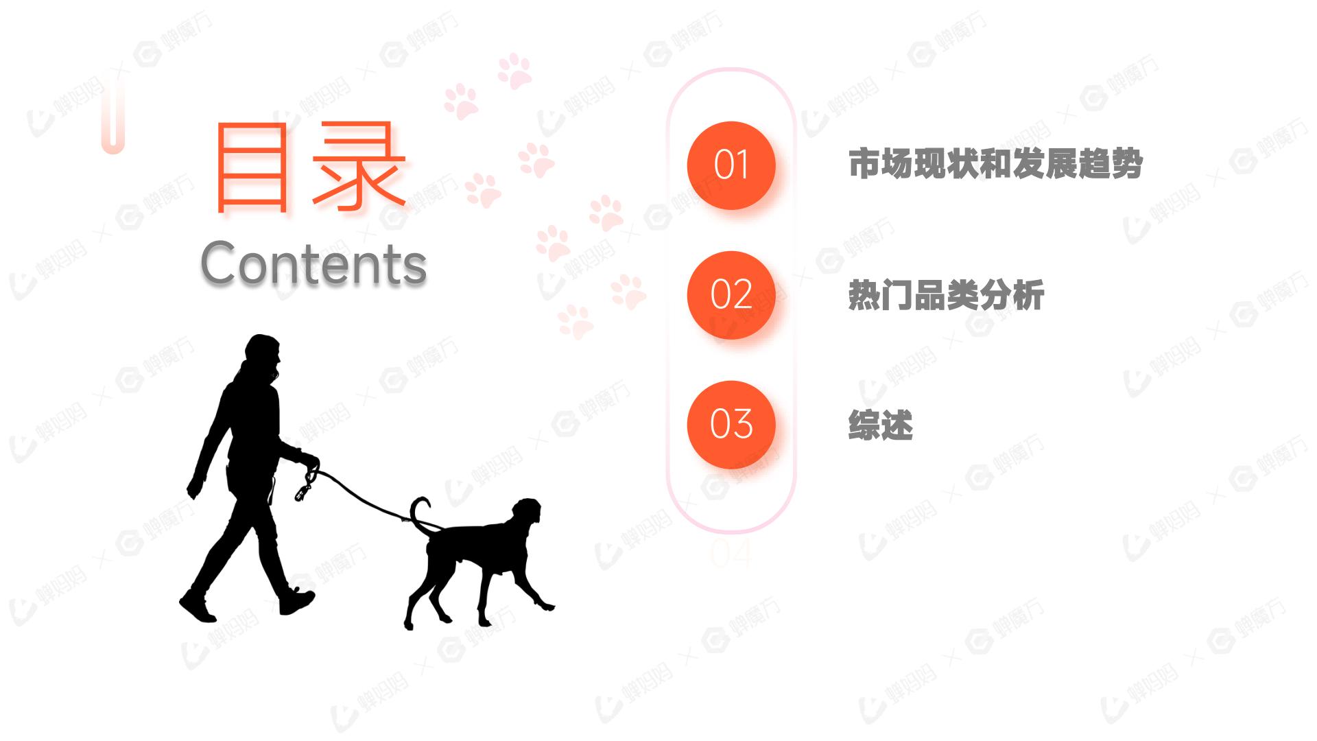 2025年宠物保健品抖音电商行业分析报告.pdf