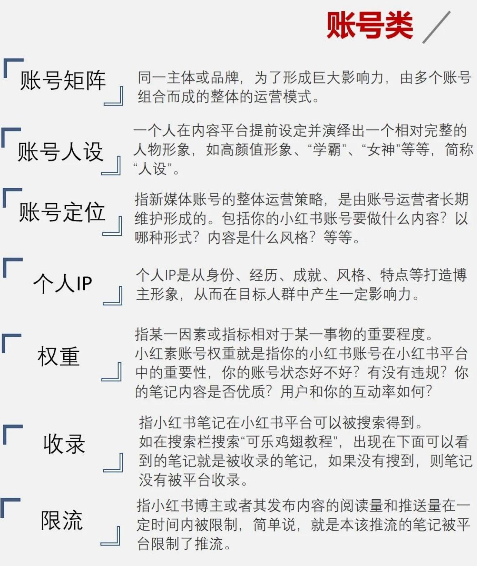 107个新媒体运营专业名词解释合集【运营干货】.pdf