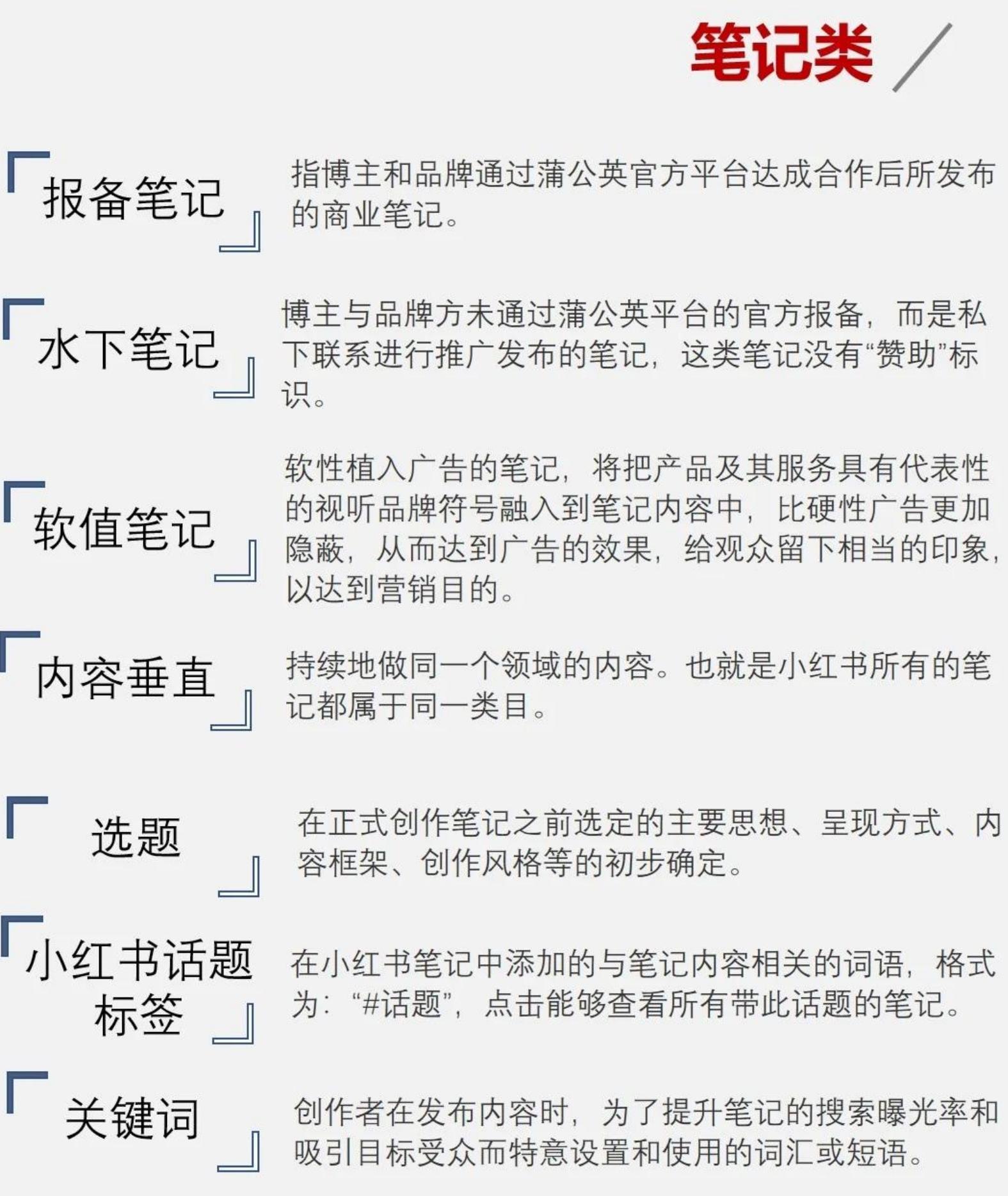 107个新媒体运营专业名词解释合集【运营干货】.pdf
