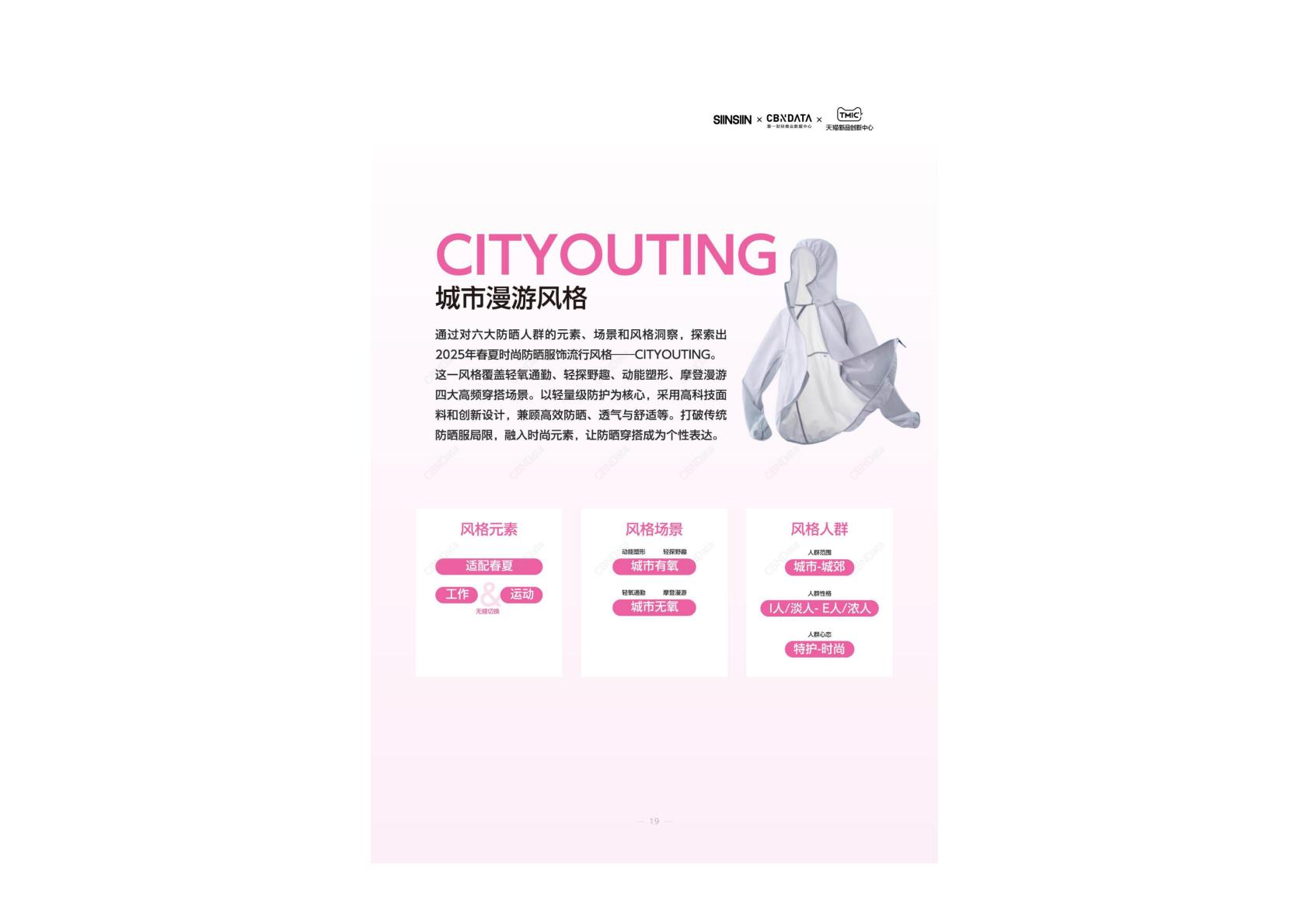 2025年春夏时尚防晒服饰趋势指南报告.pdf