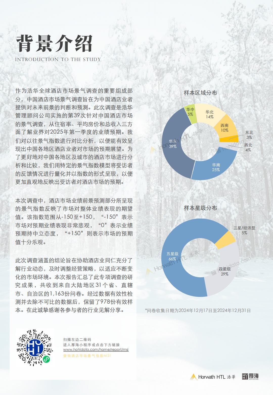 2025年第一季度中国酒店市场景气调查报告.pdf