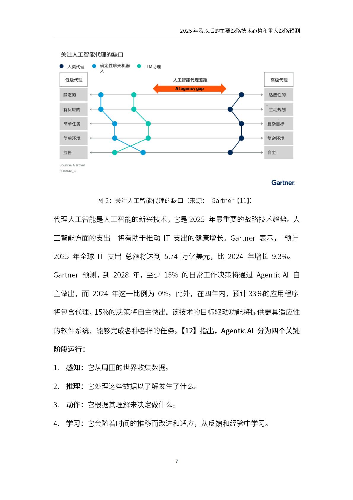 2025年及以后的主要战略技术趋势和重大战略预测报告.pdf