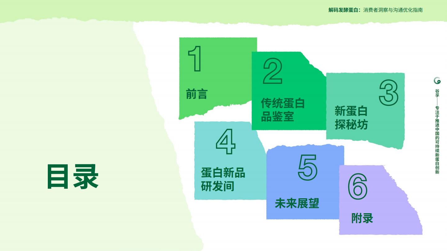 2025年解码发酵蛋白：消费者洞察与沟通优化指南报告.pdf