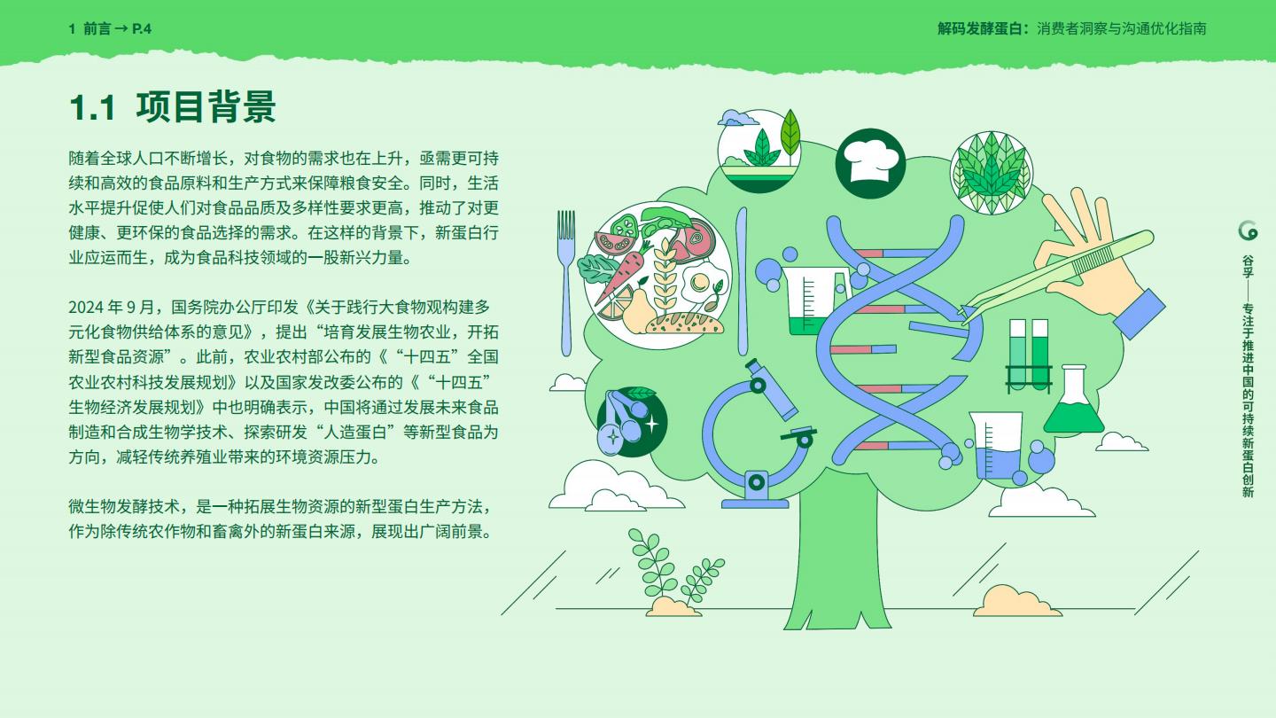 2025年解码发酵蛋白：消费者洞察与沟通优化指南报告.pdf