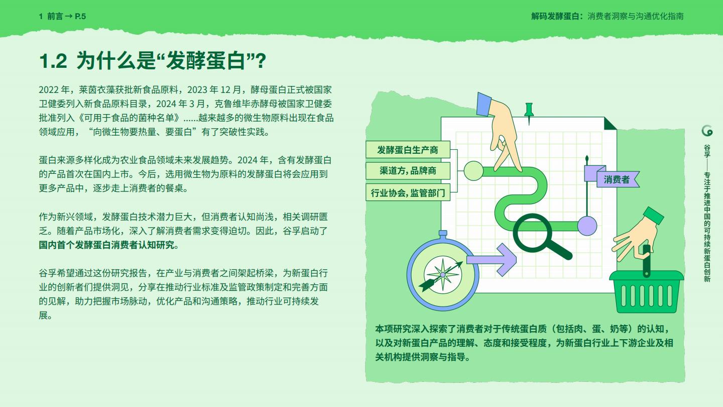 2025年解码发酵蛋白：消费者洞察与沟通优化指南报告.pdf