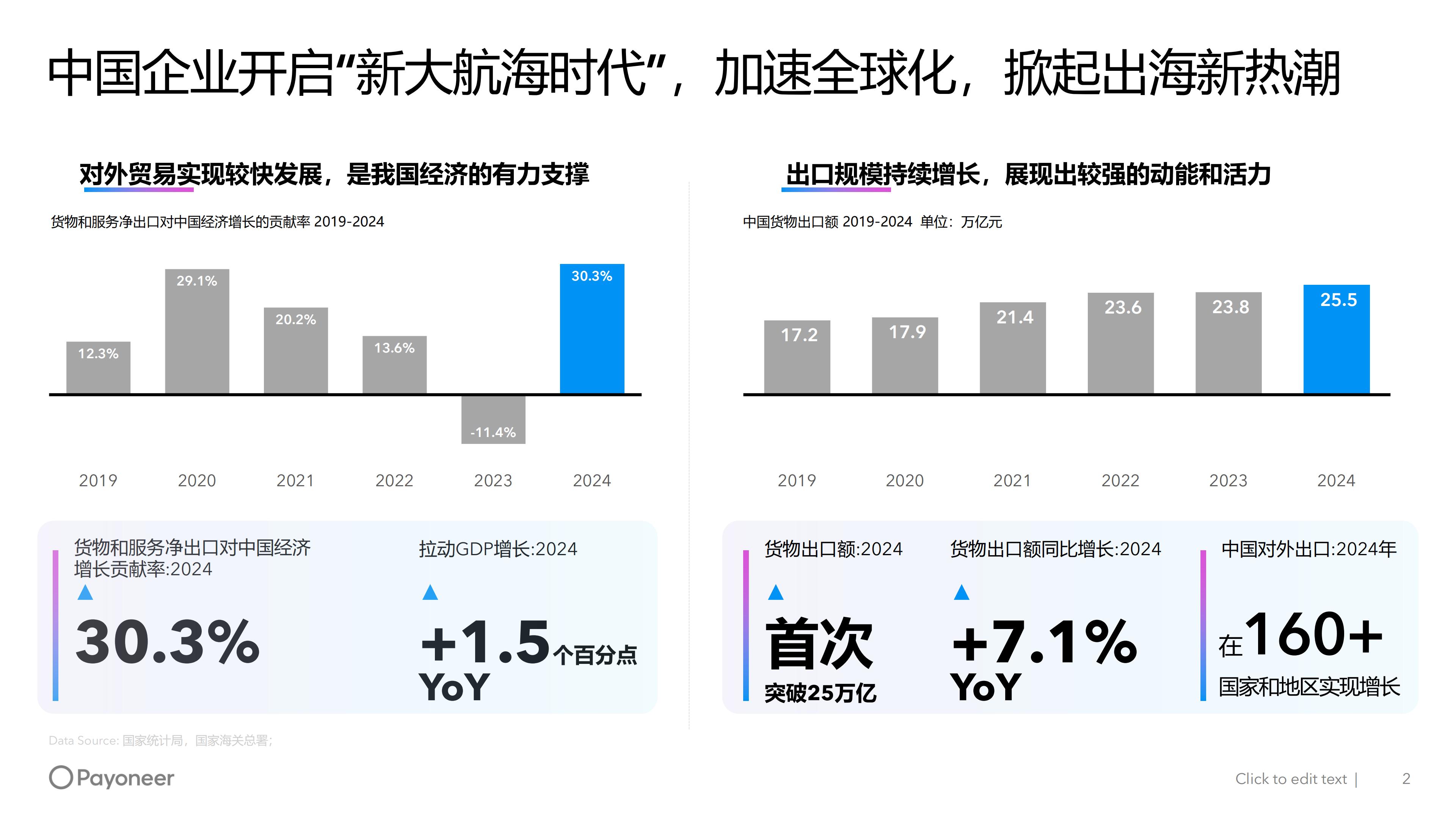 2025年美国消费市场家具家居行业趋势白皮书（现场发布版）.pdf