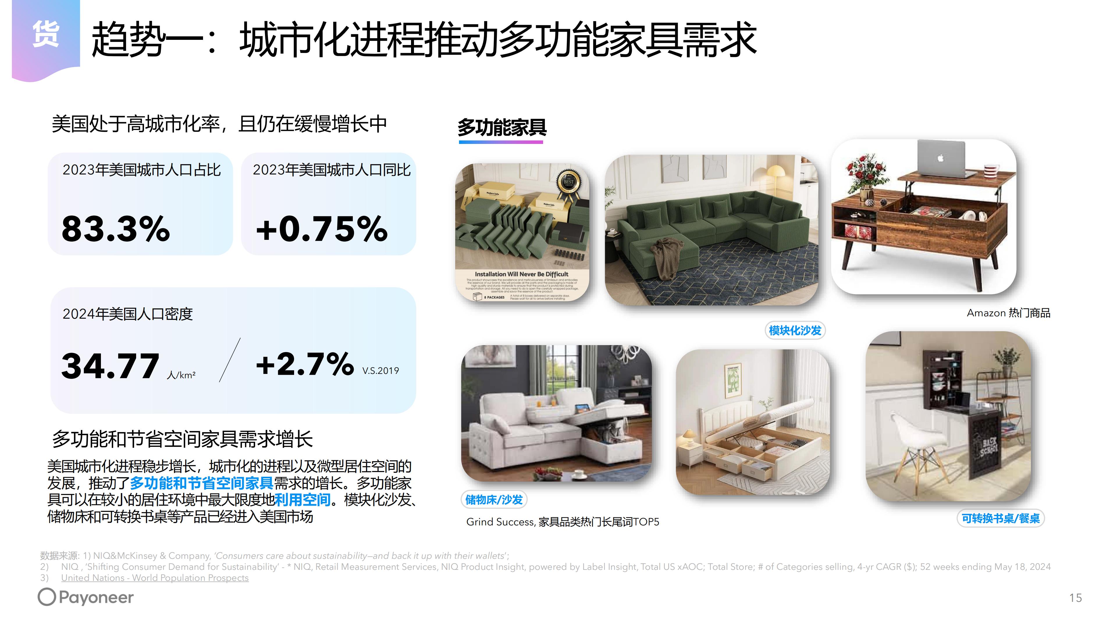 2025年美国消费市场家具家居行业趋势白皮书（现场发布版）.pdf
