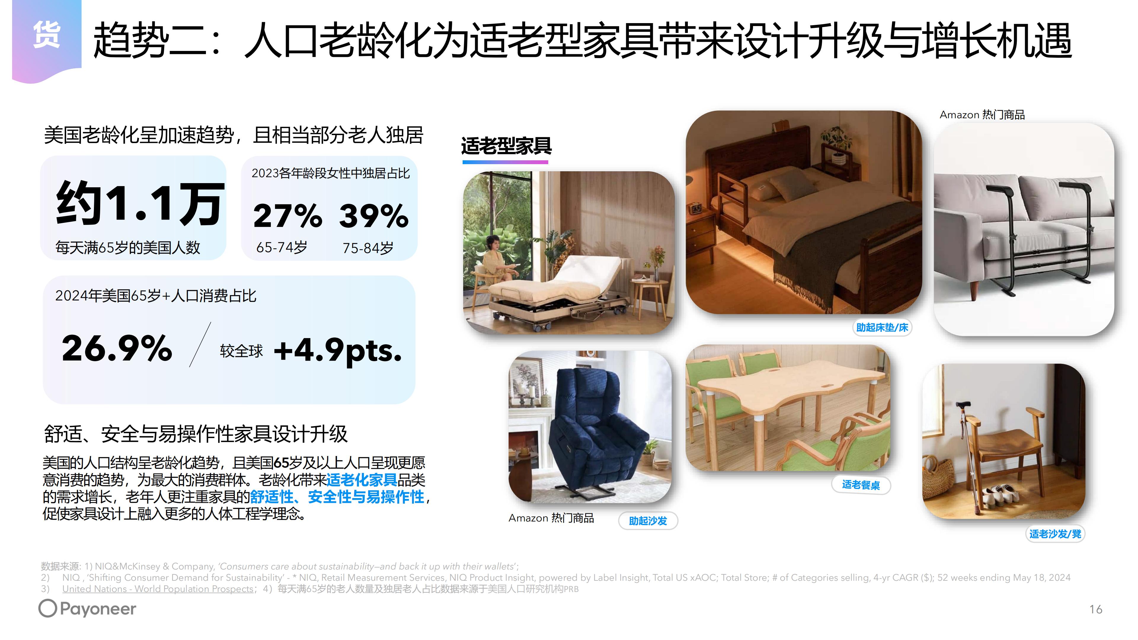 2025年美国消费市场家具家居行业趋势白皮书（现场发布版）.pdf