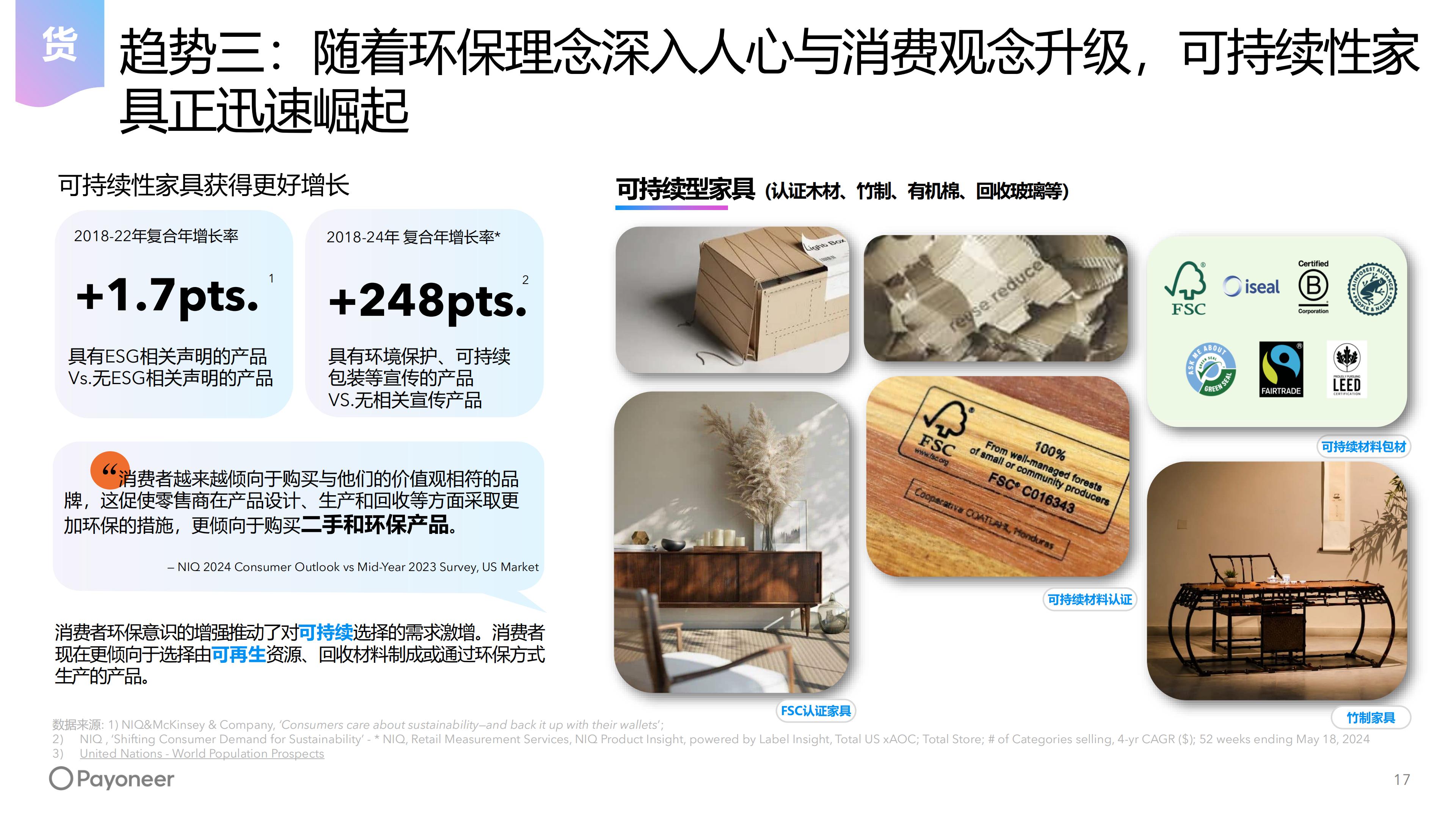2025年美国消费市场家具家居行业趋势白皮书（现场发布版）.pdf