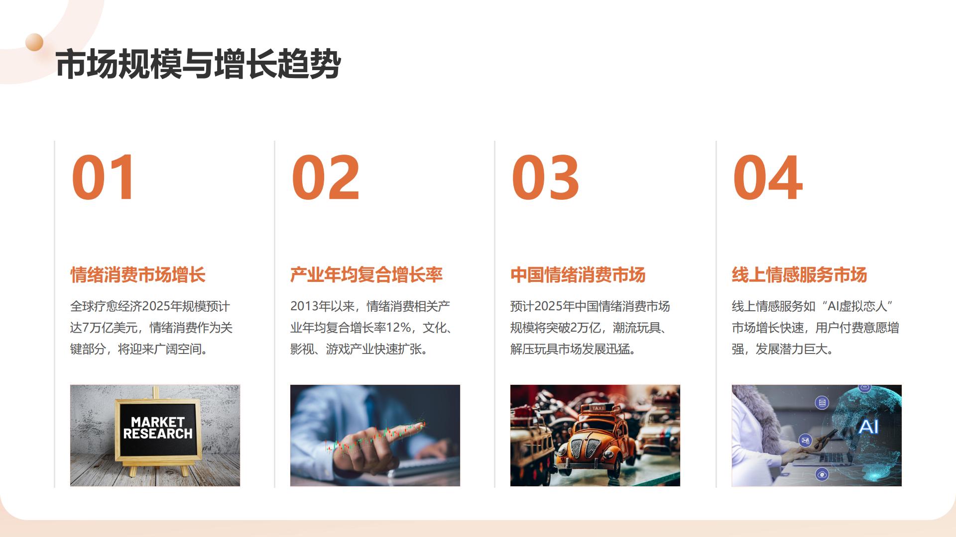 2025年情绪消费研究报告：洞察新消费趋势下的市场机遇与挑战.pdf
