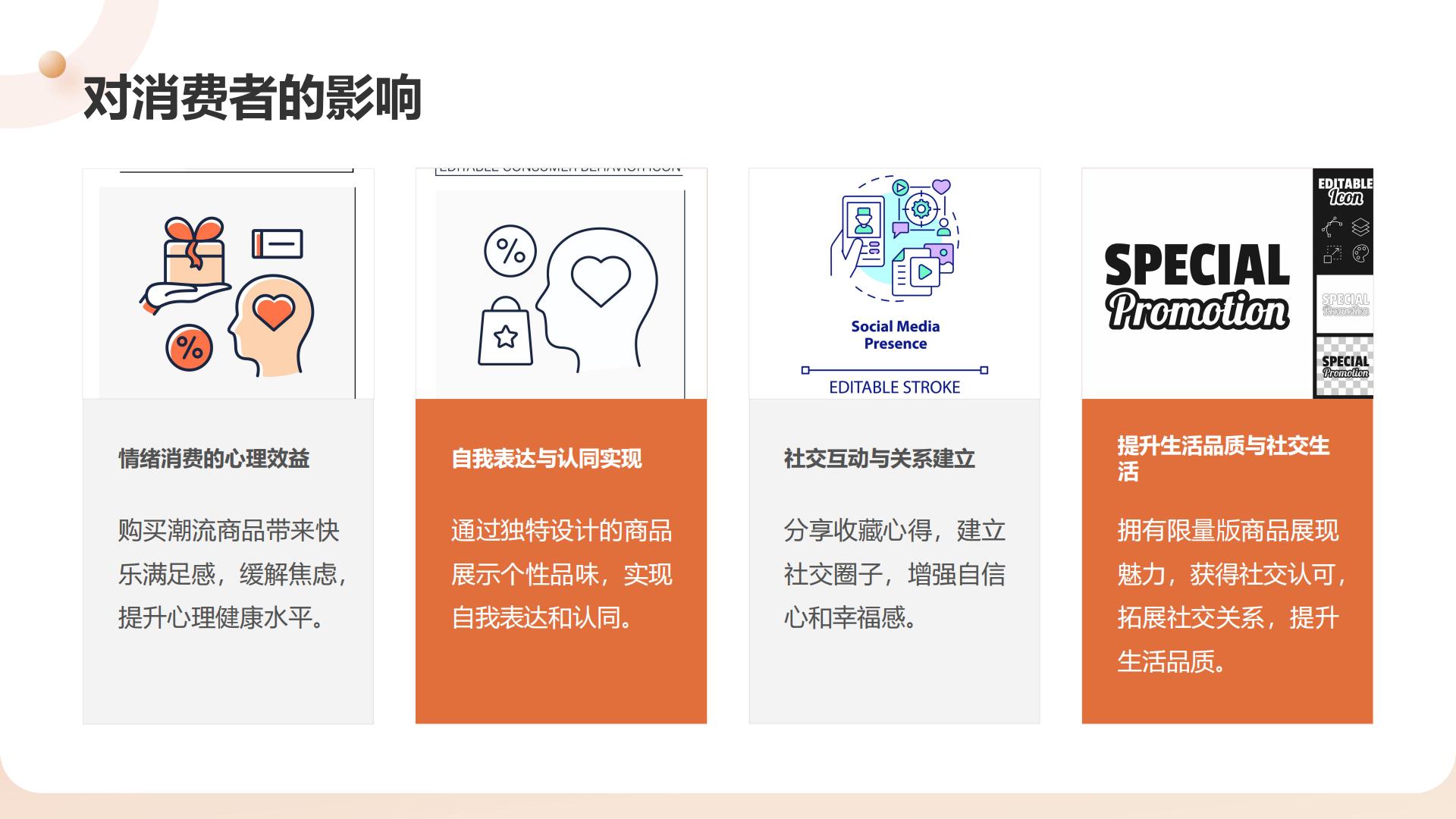 2025年情绪消费研究报告：洞察新消费趋势下的市场机遇与挑战.pdf