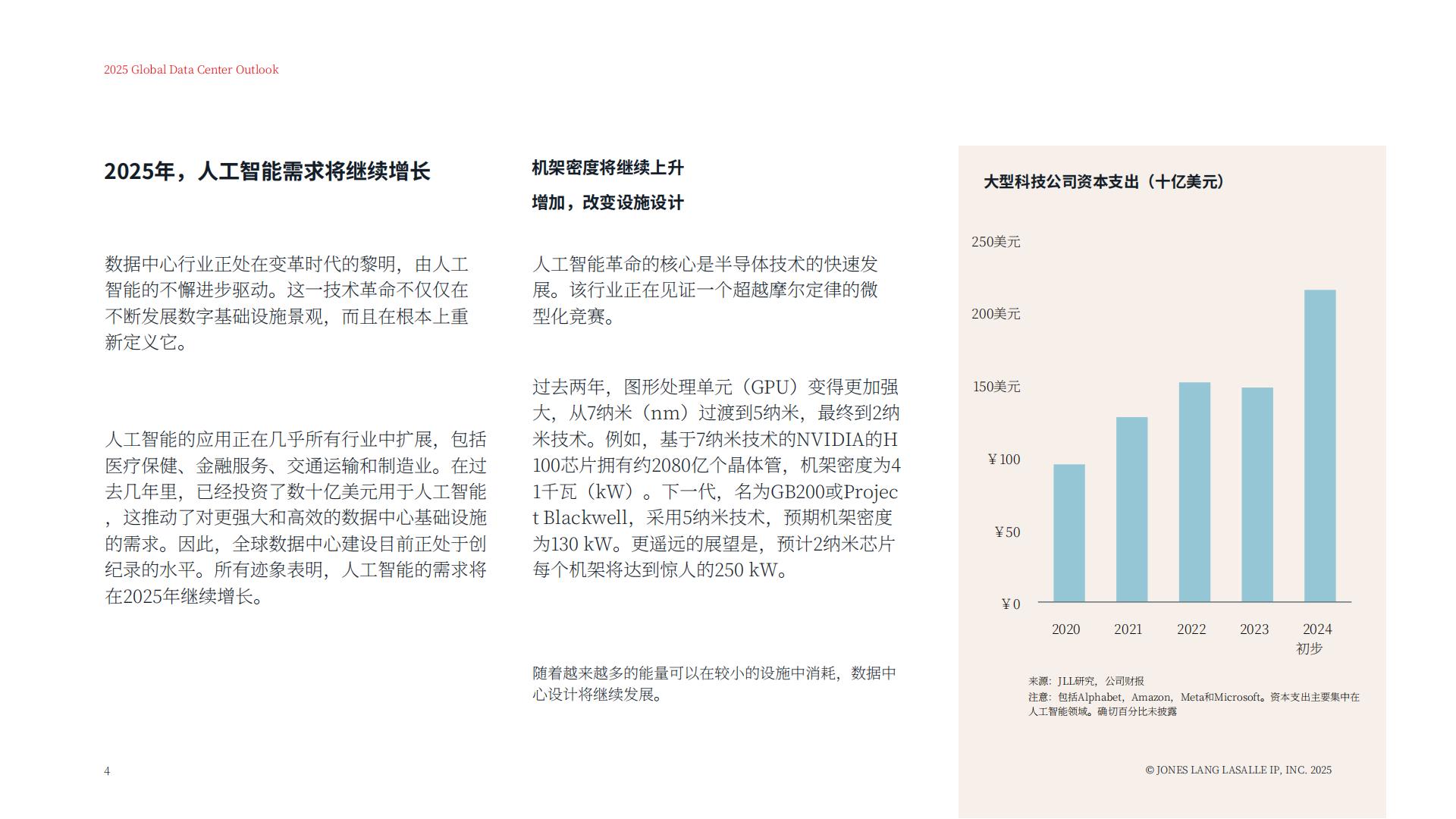 2025年全球数据中心展望报告：塑造未来的数字基础设施.pdf