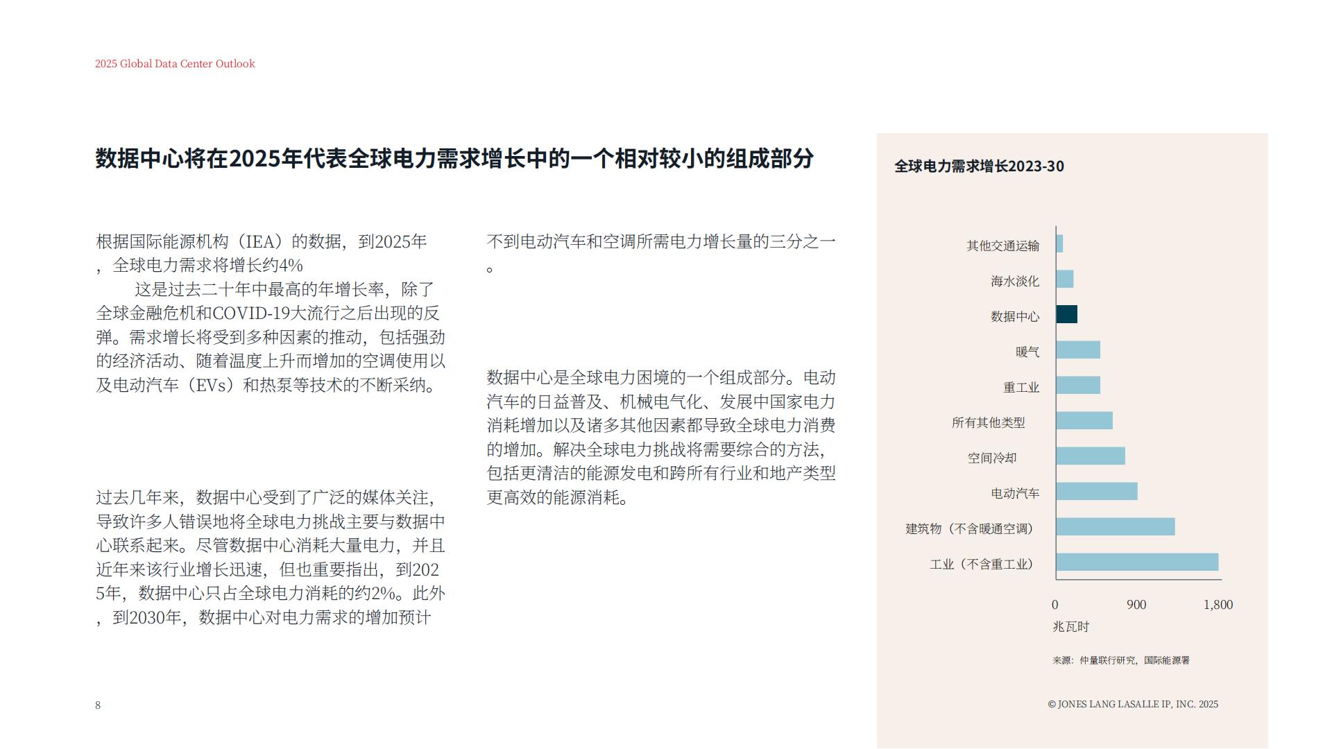 2025年全球数据中心展望报告：塑造未来的数字基础设施.pdf