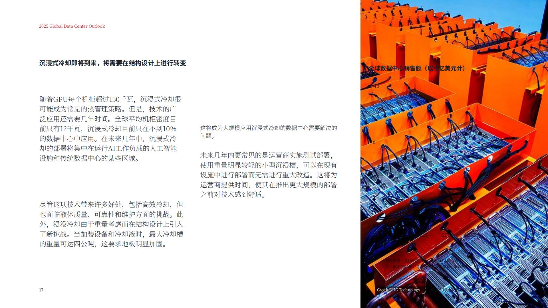 2025年全球数据中心展望报告：塑造未来的数字基础设施.pdf