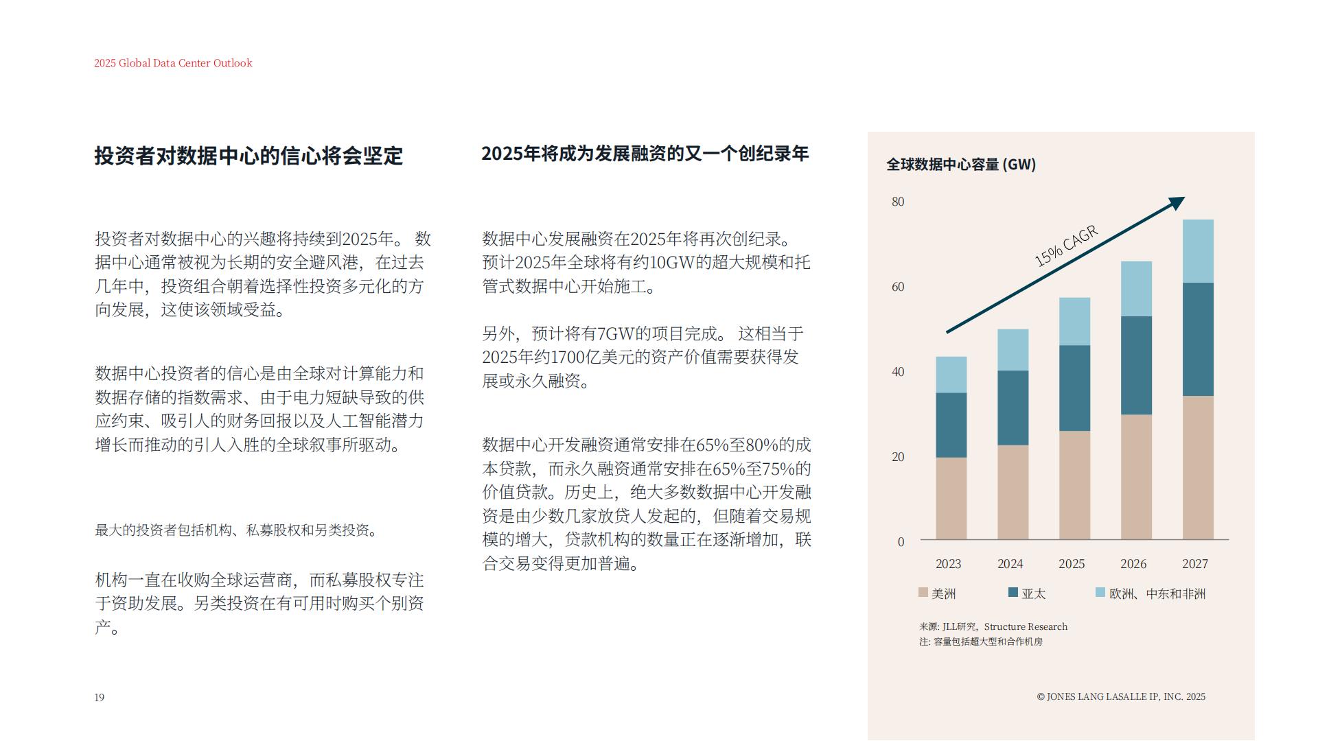2025年全球数据中心展望报告：塑造未来的数字基础设施.pdf