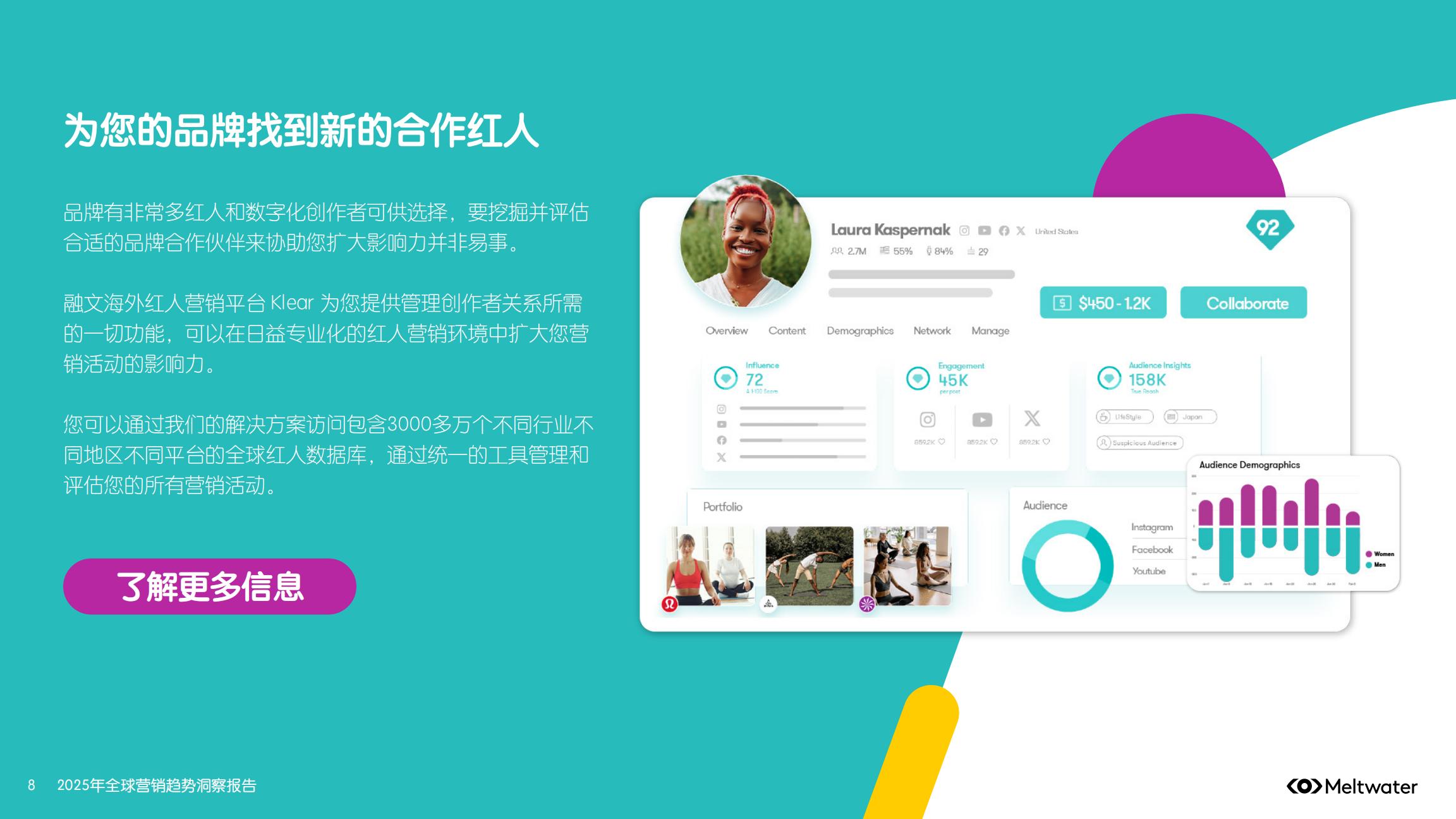 2025年全球营销趋势洞察报告.pdf
