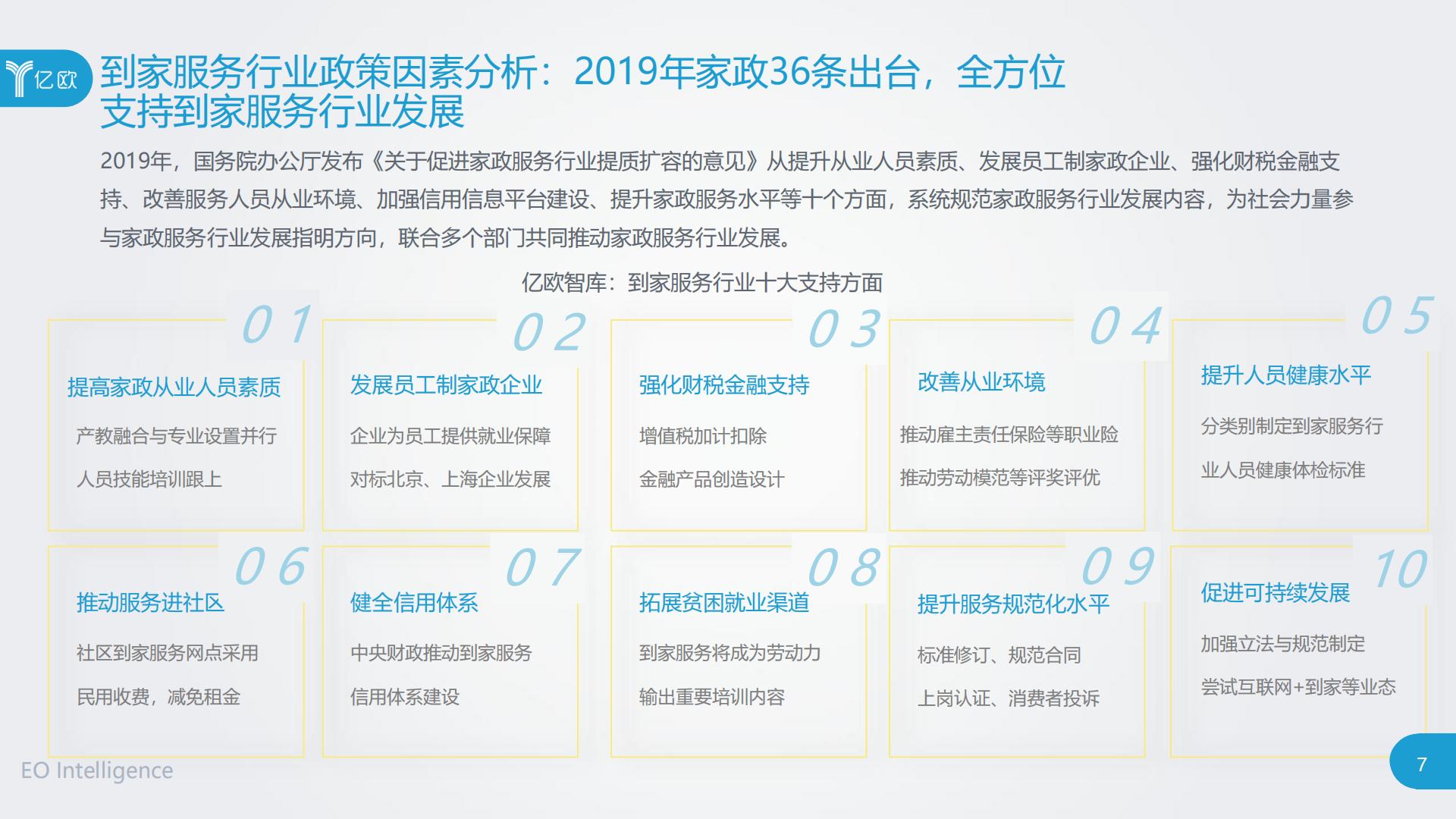 2020中国到家服务行业研究报告.pdf