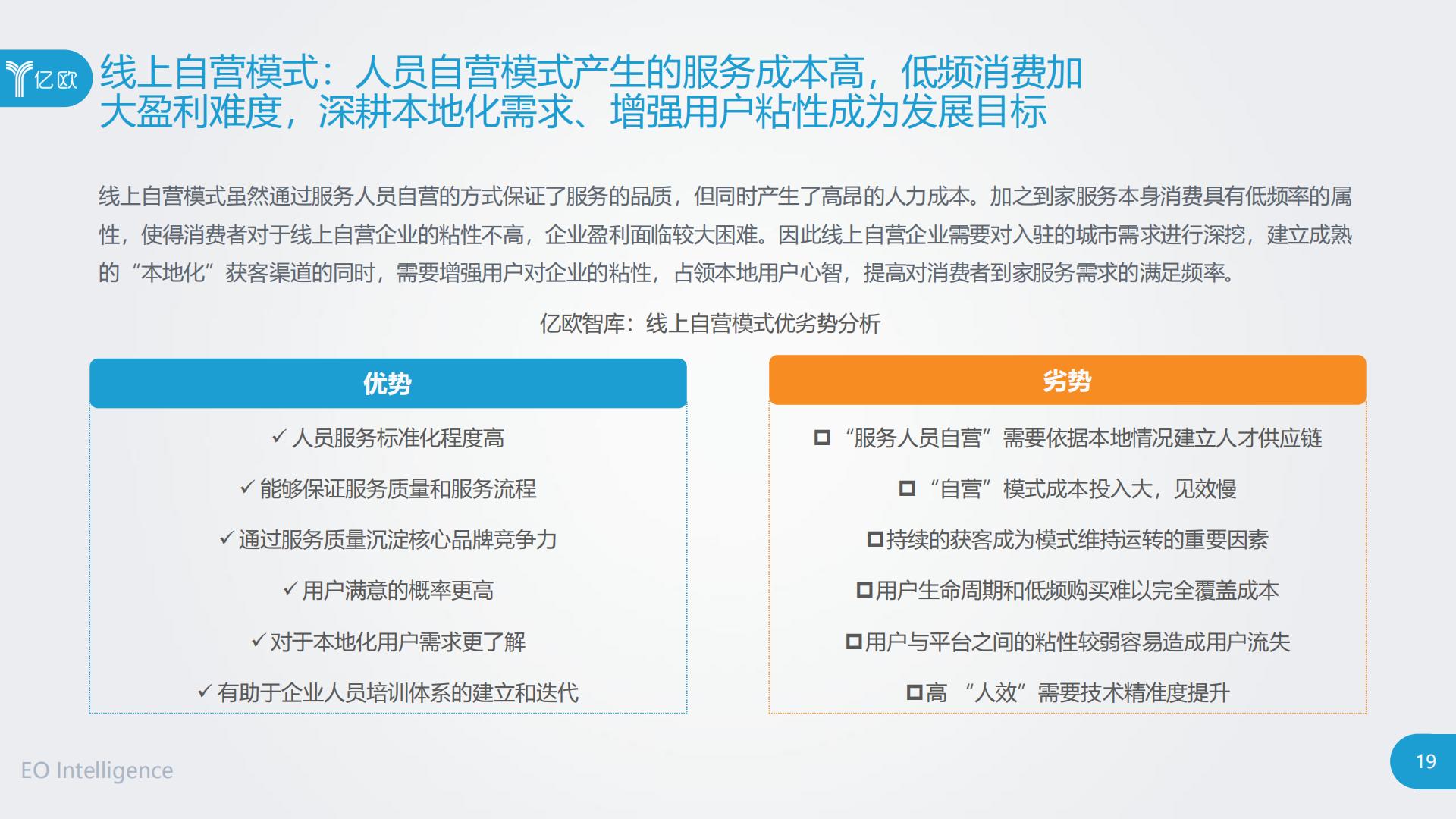 2020中国到家服务行业研究报告.pdf
