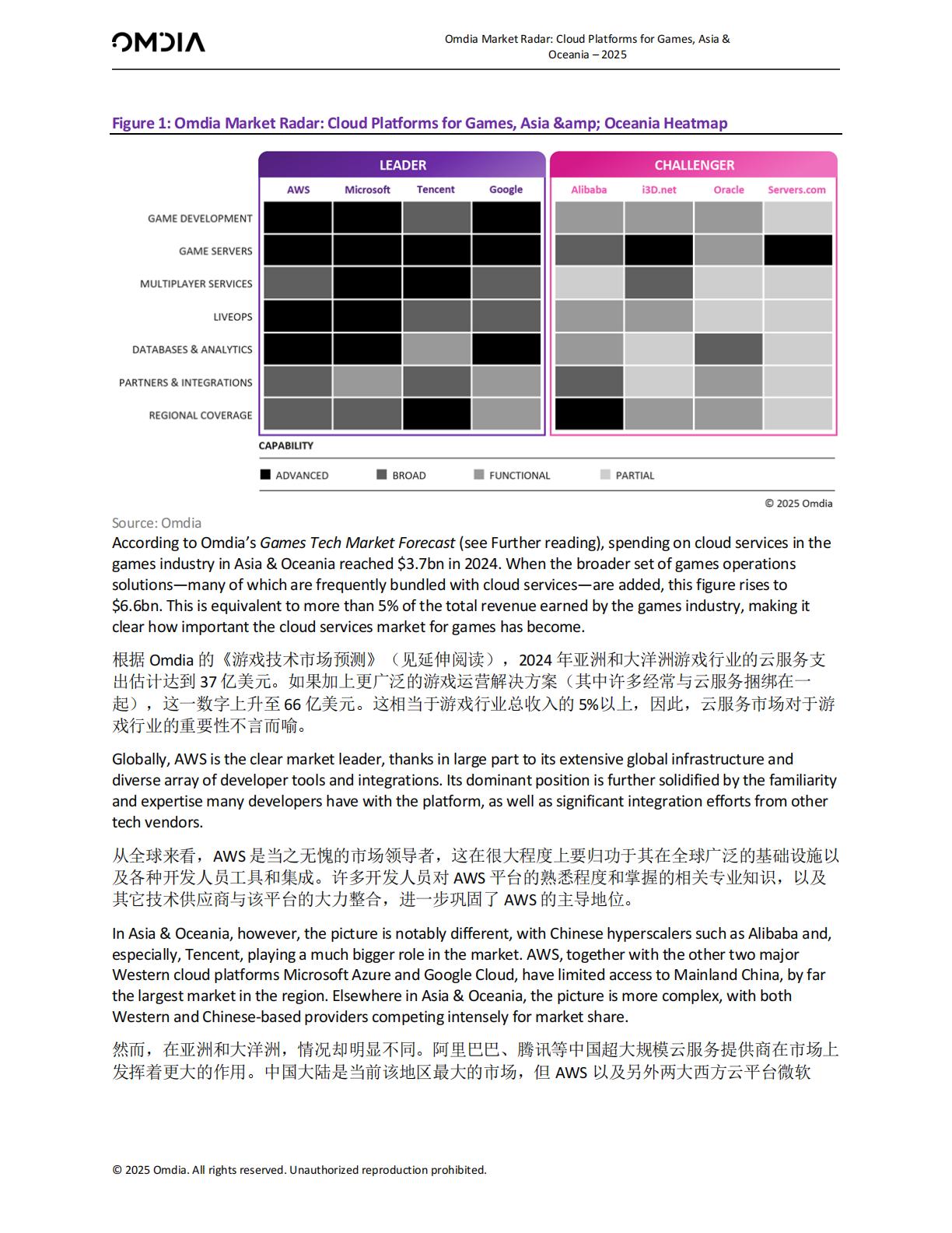 2025年亚洲和大洋洲游戏云平台.pdf