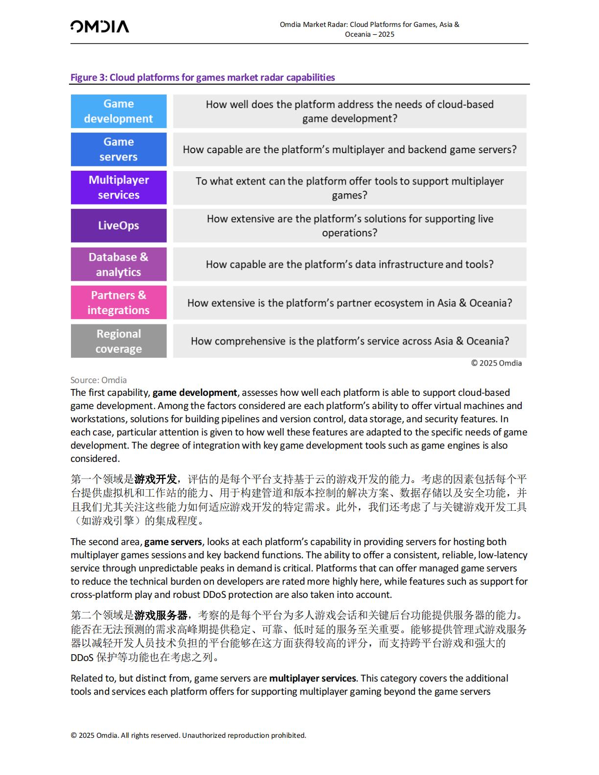 2025年亚洲和大洋洲游戏云平台.pdf